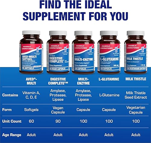 Miniatura 8 de Multivitamínico para adultos 30 en 1 con hierro, rico en antioxidantes de más de 50 multivitamínicos para mujeres y hombres con vitaminas A, C, D, E