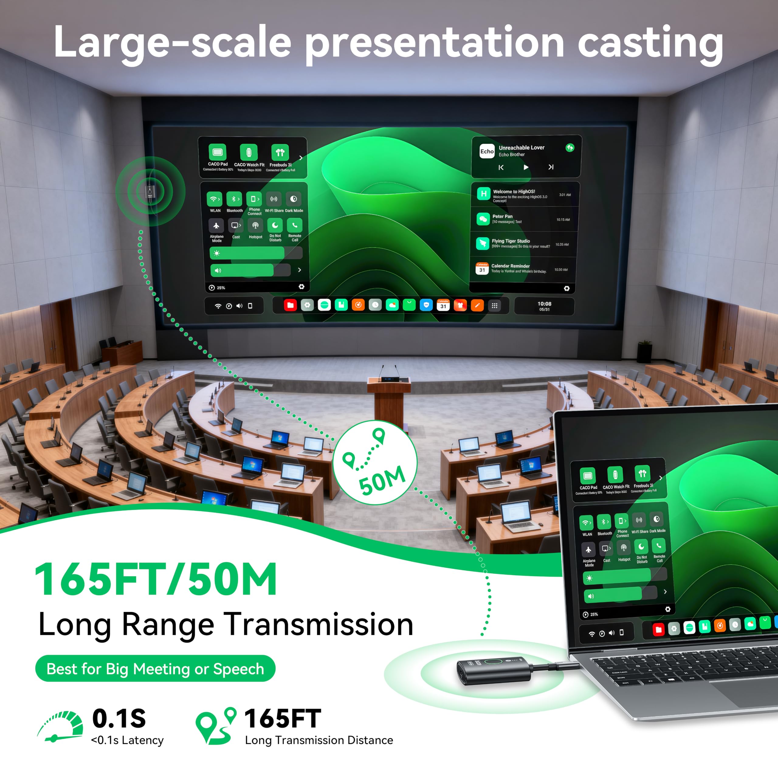 Transmisor y receptor HDMI inalámbrico, no requiere conexión WiFi. TX es USB C.No requiere instalación del controlador, 2,4/5,8 GHz para 1080P de vídeo inalámbrico desde el ordenador portátil