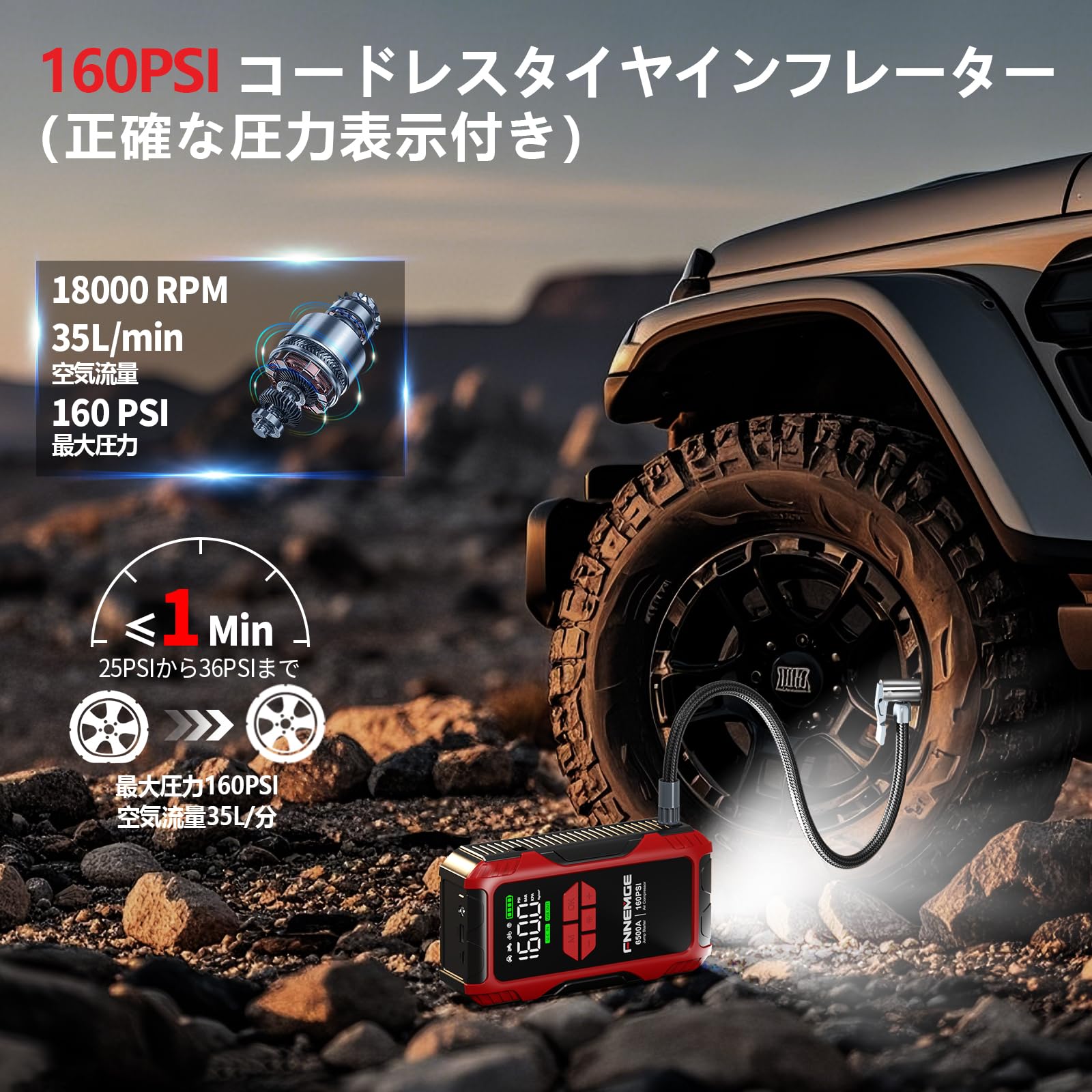 Amazon | FNNEMGE 6500A ジャンプスターター兼エアコンプレッサー