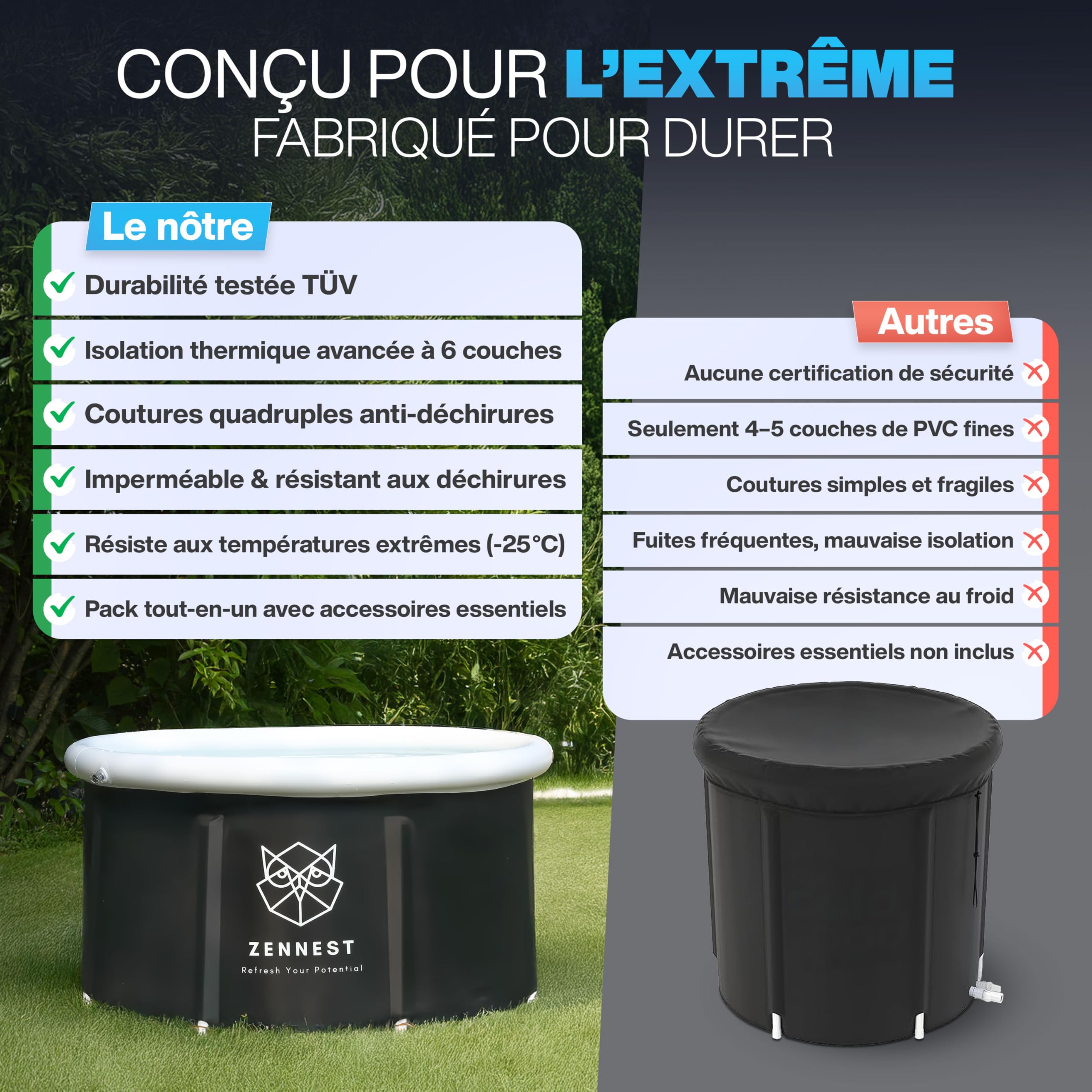 Ice Tub Rond-léger 75 cm — Baignoire froide extérieure gonflable et pliable, bain de glace pour cryothérapie – Design allemand avec isolation 6 couches et eBook inclus