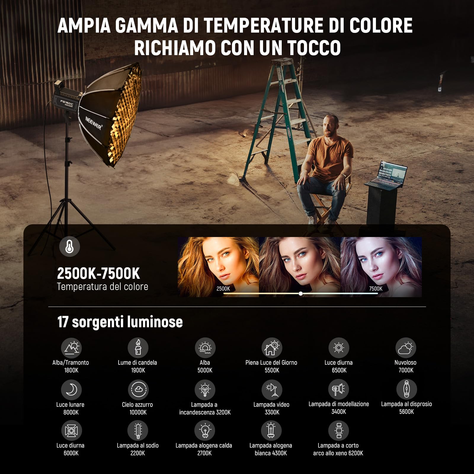 NEEWER FS150C Luce Video LED RGB 130W, Controllo APP/2.4G, Key Light da Studio per Fotografia Registrazione Streaming, Illuminazione Continua Bowens 2500-7500K 19800lx/1m CRI97 4 Curve di Oscuramento