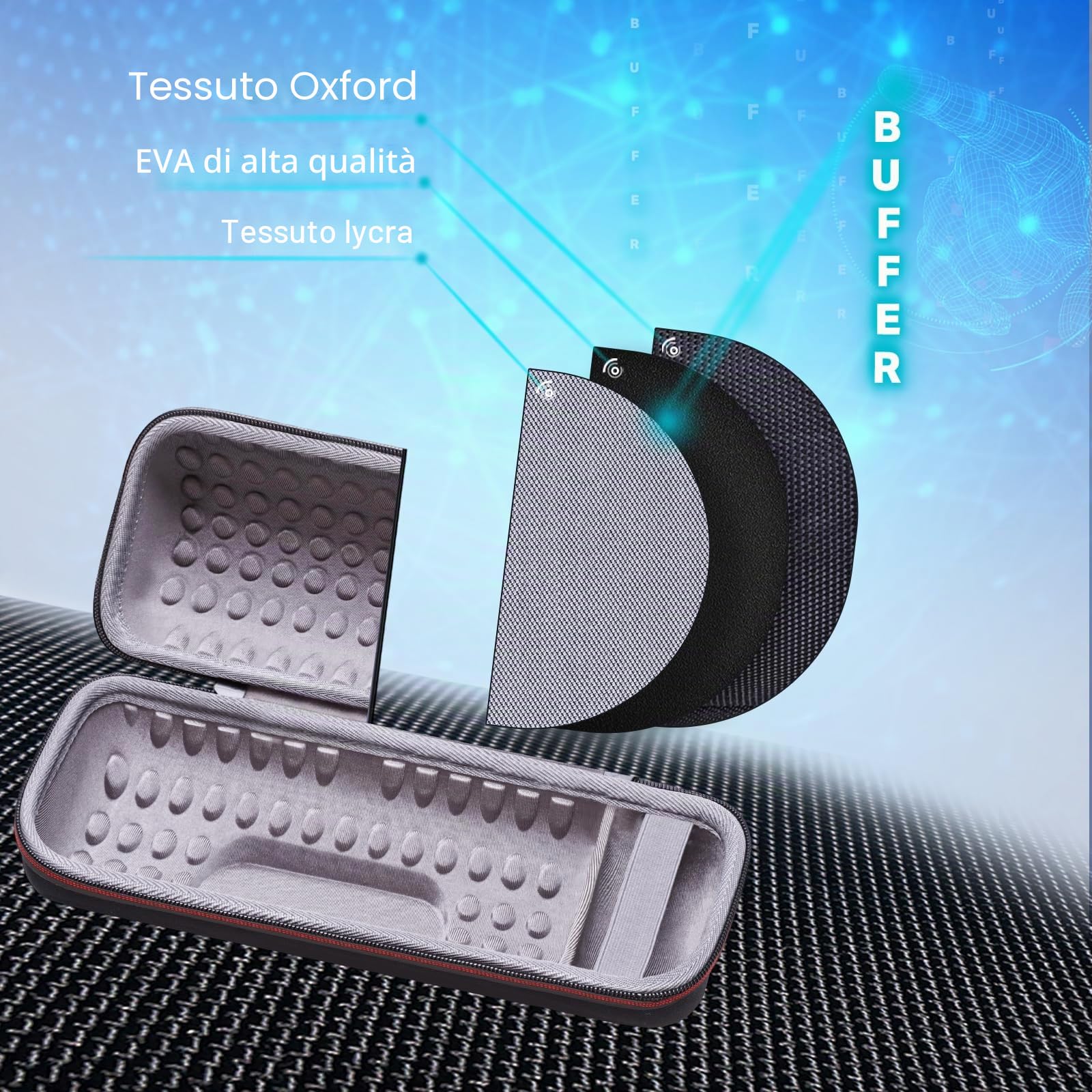 XANAD Custodia Rigida EVA per JBL Charge Essential/JBL Charge Essential 2 Speaker Bluetooth Portatile Caso per Cassa Altoparlante Bluetooth
