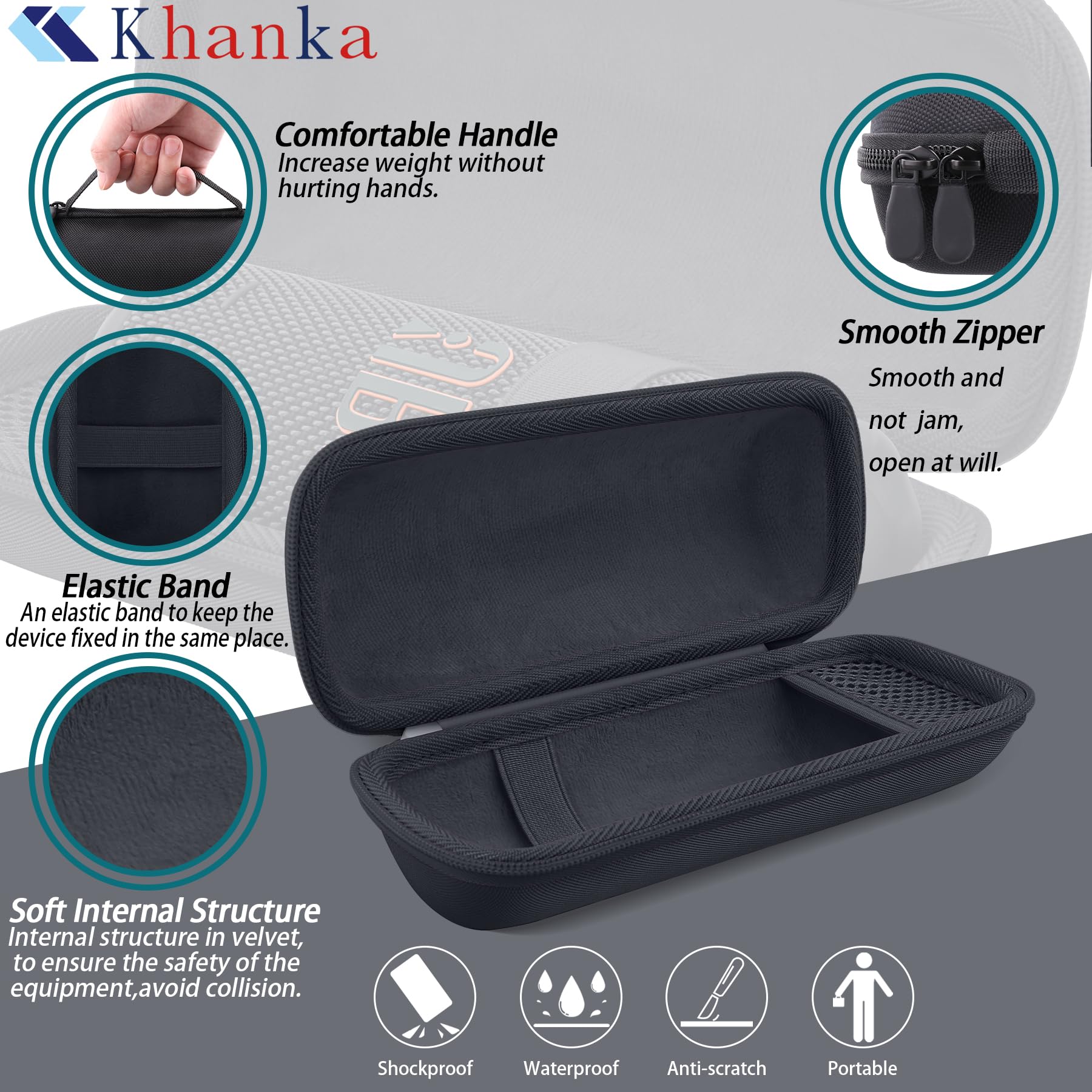 Khanka Twardy futerał na przenośny głośnik Bluetooth JBL Grip, Czarny (Black), Petit, walizka bagażowa | Kompatybilny z przenośnym głośnikiem Bluetooth JBL Grip, twardy futerał do przechowywania, tylko futerał