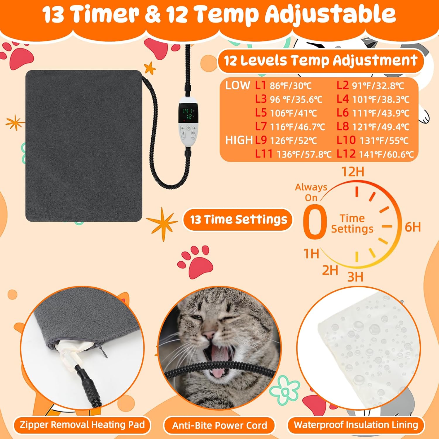 The Ultimate Cozy Retreat: Review of FHTONGE Heated Cat Bed House