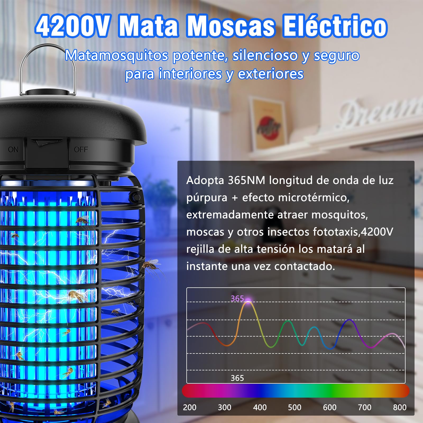 seenlast Lámpara Antimosquitos Electrico, Mata Mosquitos Electrico 4200V 15W UV Lampara Mosquitos, Atrapa Mosquitos con LED,IPX4 Impermeable,Area Efectiva 140m² para Interior y Exterior