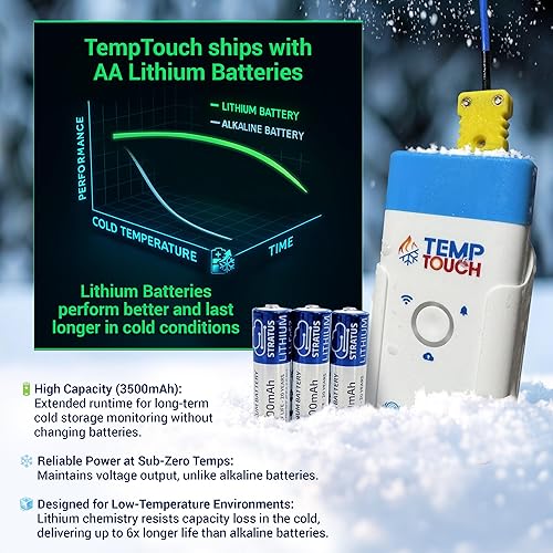 Miniatura 7 de TempTouch - Sensor de temperatura y humedad de tubería WiFi, termómetro inteligente para fontanería, HVAC, monitoreo del ambiente, sensor de