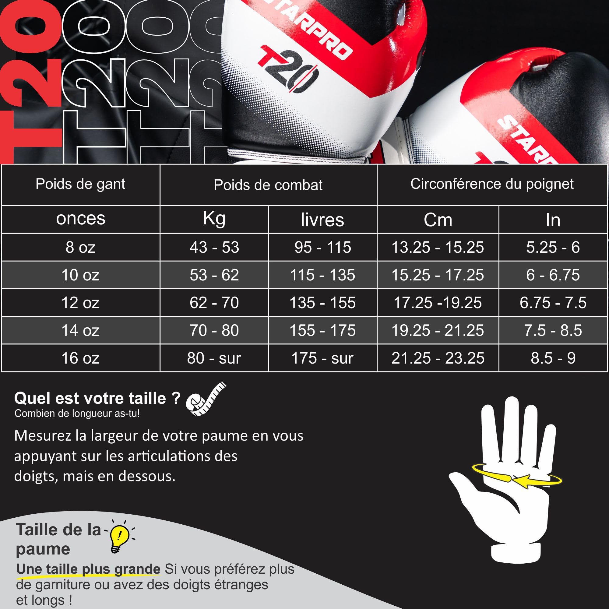 Starpro Obsidian Gants de Boxe Noirs Mats – Cuir Fuax – Gants d'entraînement, de Sparring et de Kickboxing pour Hommes et Femmes – 8 oz, 10 oz, 12 oz, 14 oz, 16 oz