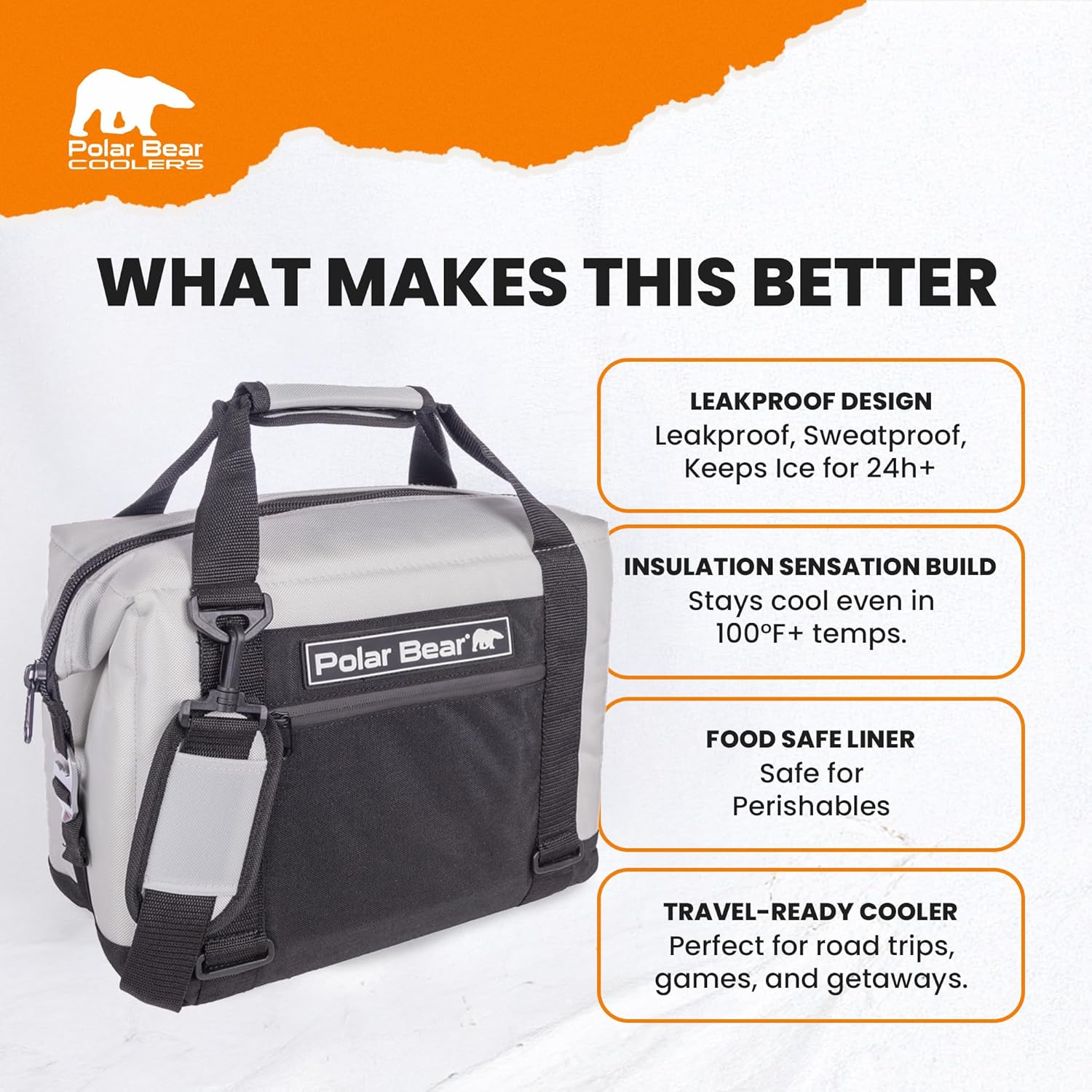 Polar Bear Coolers - Original Soft Cooler Bag - Insulated Leak Proof Beach Cooler Bag, Small Thermal Bags for Travel - Heavy Duty & Portable - Sweat Proof Picnic Carrier - Nylon