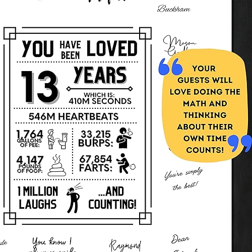Miniatura 4 de Hilarious 13th Birthday Decorations for Boys or Girls, Signing Board Guest Book, Funny 13th Birthday Gifts, Gag Gifts Poster for Thirteenth