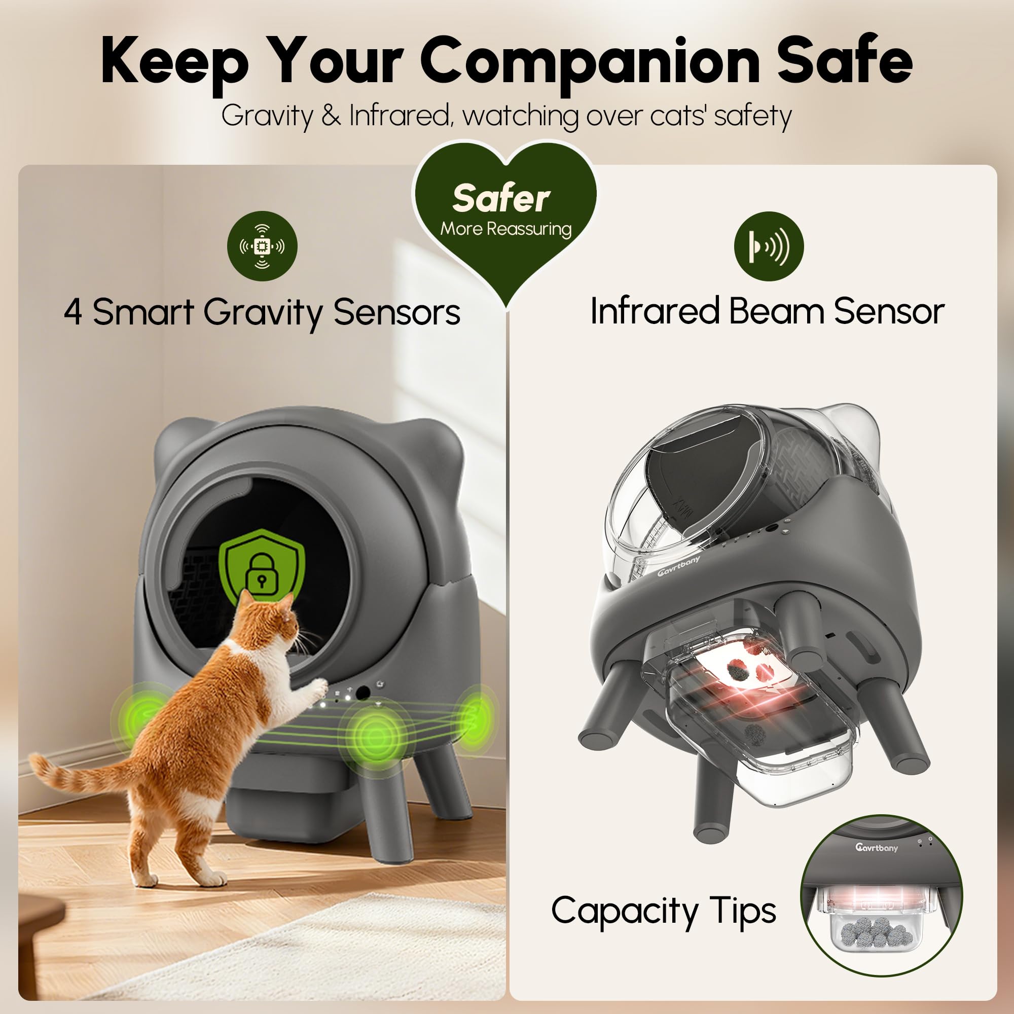 Cavrtbany Automatic Litter Box, Self Cleaning Litter Box, Cat Robot for Multiple Cats, with Smart APP Control and Health Monitoring, Safety Sensors, with Trash Bags, Grey - image 3