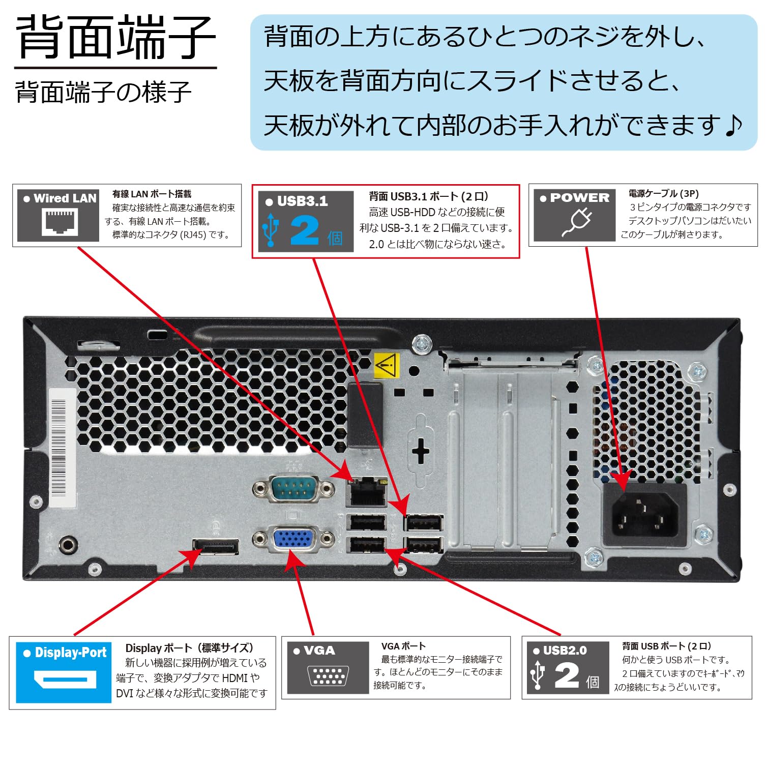 Amazon.co.jp: 中古パソコン Lenovo ThinkCentre M720e