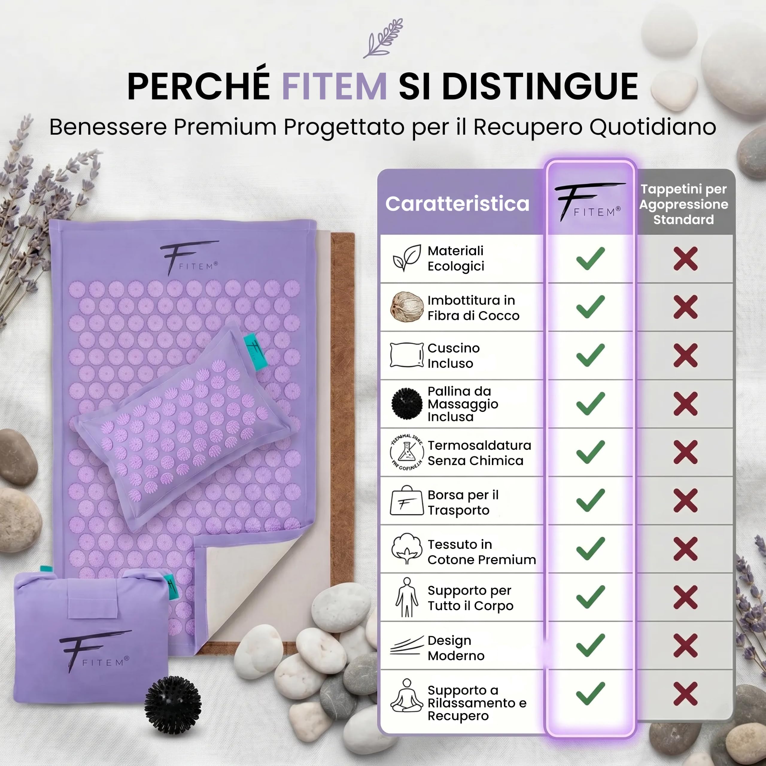 Fitem Set Tappetino Agopressione in Cocco Viola