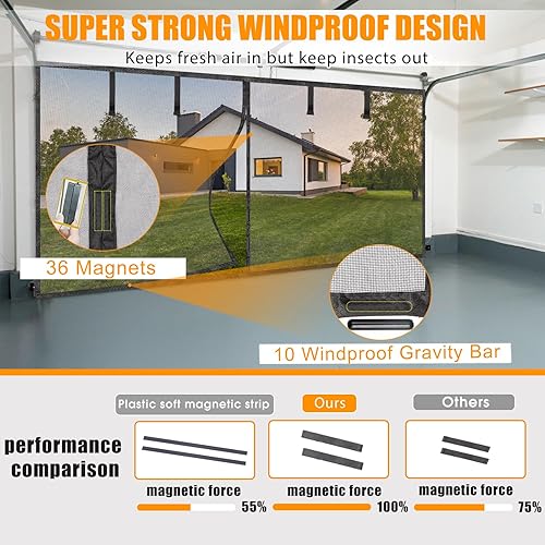 Miniatura 64 de Puertas mosquiteras de garaje para 1 coche-8 x 7 pies, fibra de vidrio, 49.38 oz/3.1 libras, duradera, resistente, magnética, para puerta de garaje