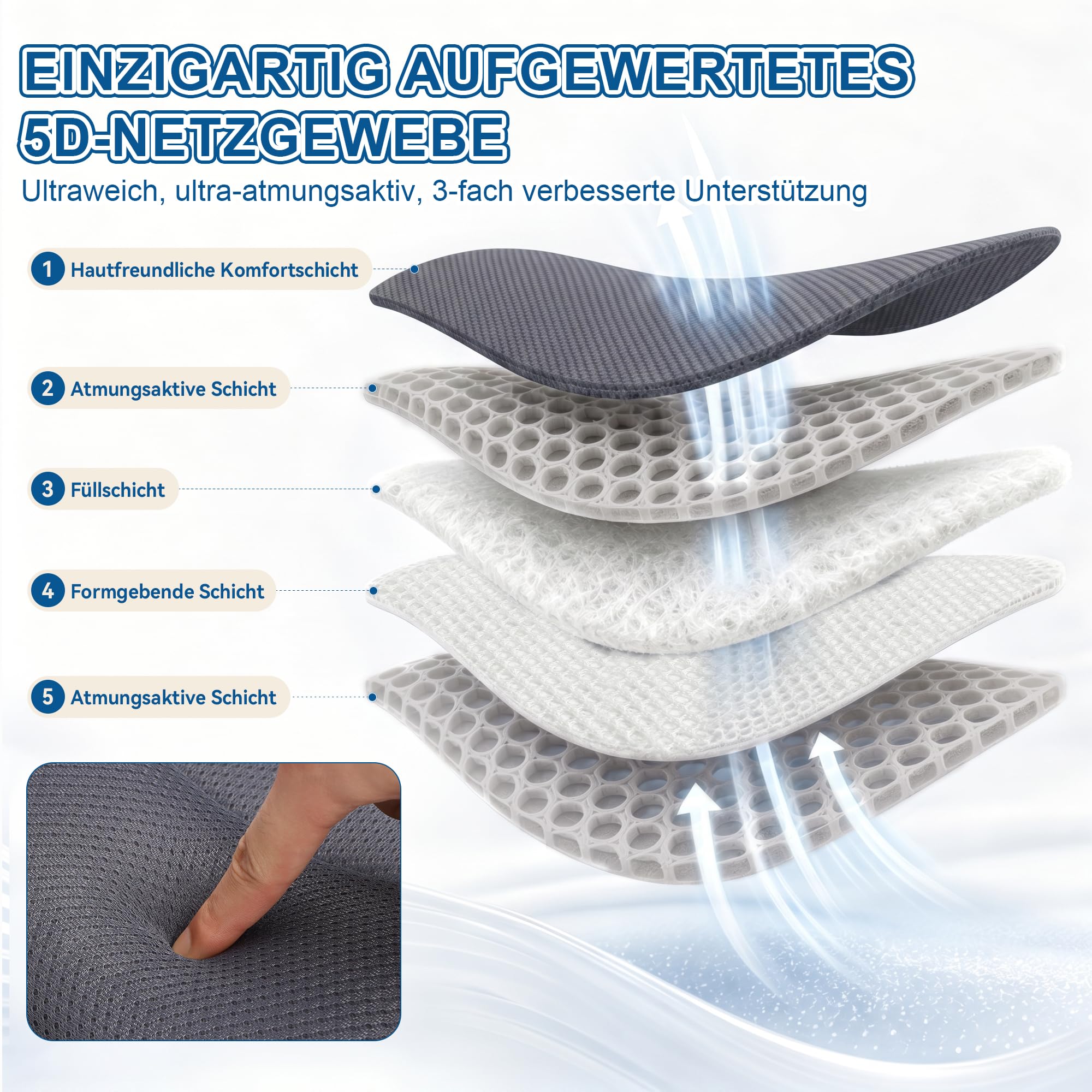 Poemland Luxus Dicke, volle Körper Badewannenkissen Mat & Cushion für Badewanne Kopfstütze Hals Schulter unterstützt Comfort Entspannung Spa Accessories