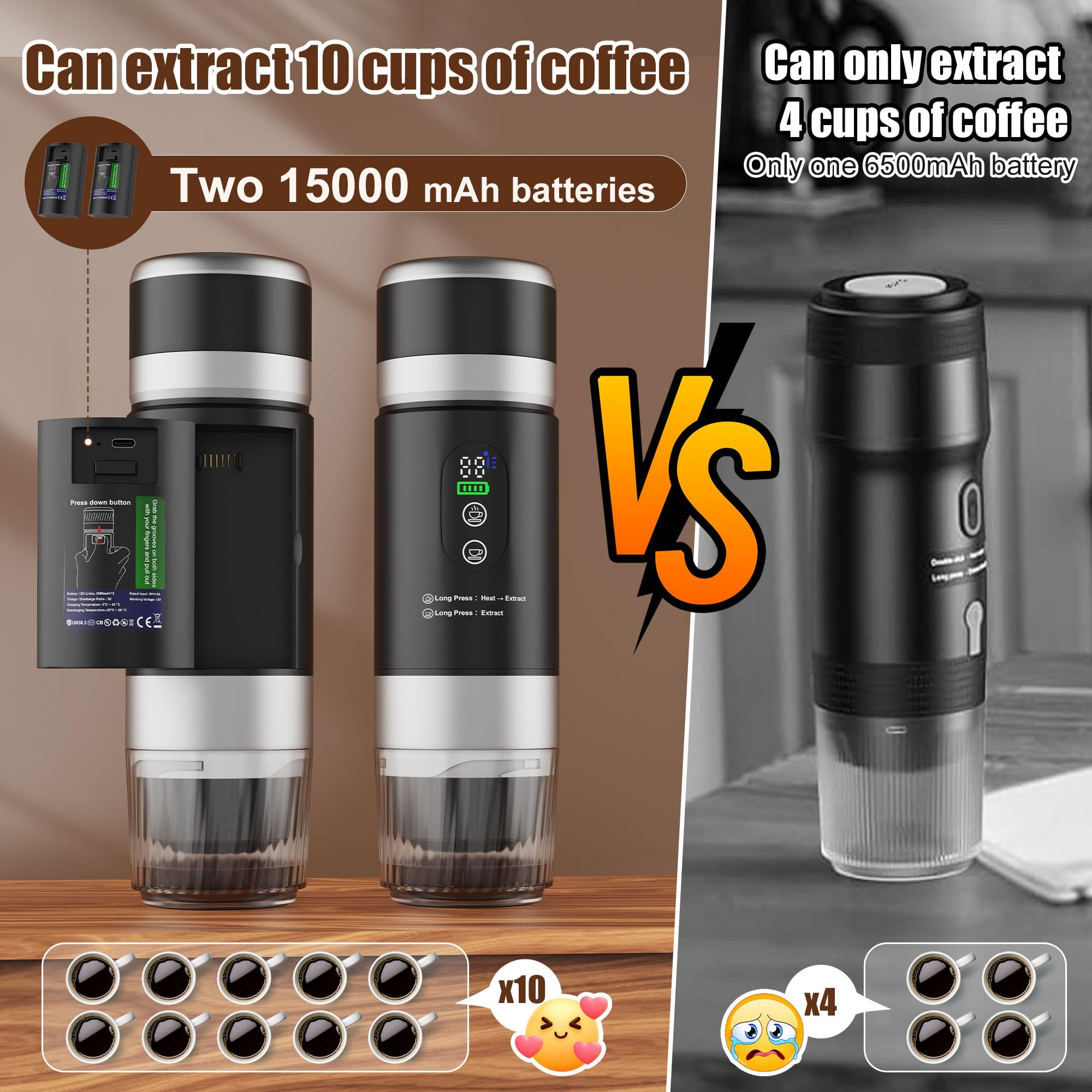 3-in-1 Tragbare Kaffeemaschine mit Herausnehmbarem Akku, 20 Bar Hochdruck Extraktion, Schnelle Selbstheizung, Espressomaschine mit Digitalanzeige, Kompatibel mit KaffeeKapseln