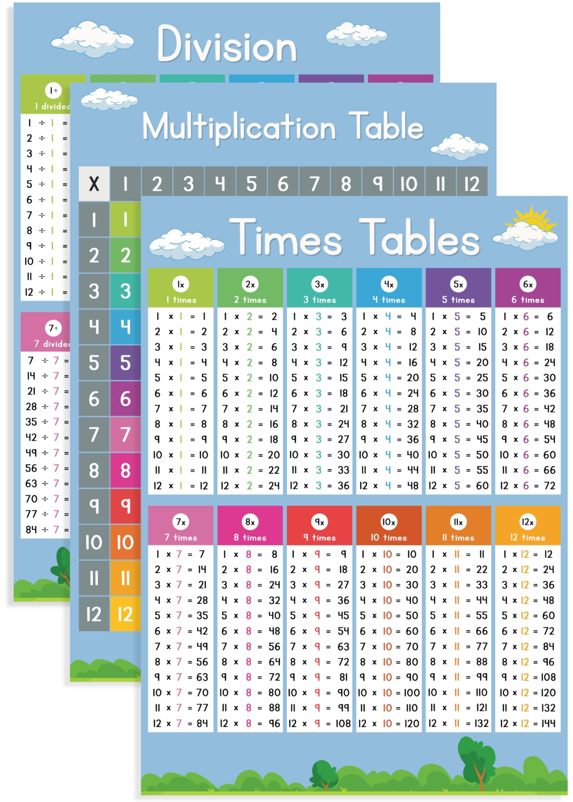 labelandleaf Times Tables Poster Multiplication Division - Set of 3 x A3 450gsm Laminated - Educational Maths Wall Chart (29.7cm x 42cm each)