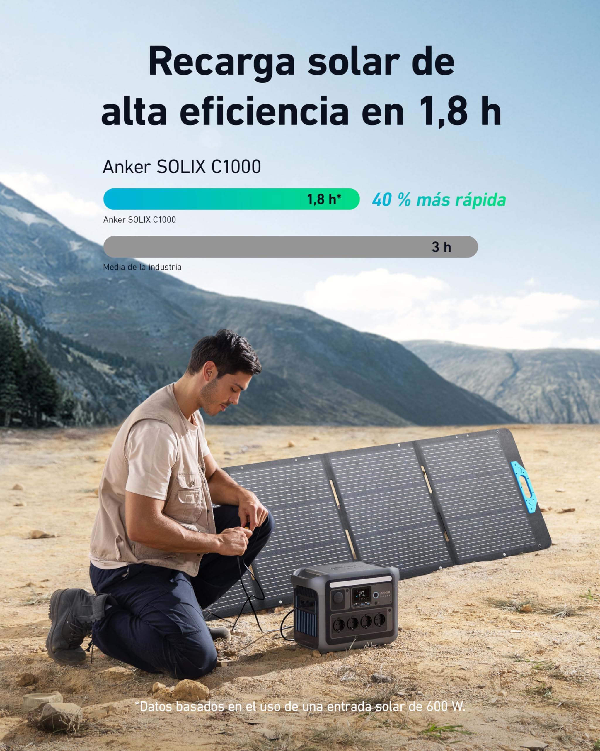 Anker SOLIX C1000 Portable Power Station, generador solar de 1800 W, carga ultrarrápida en 58 minutos, LiFePO4 para acampar al aire libre y suministro doméstico auxiliar (panel solar opcional)