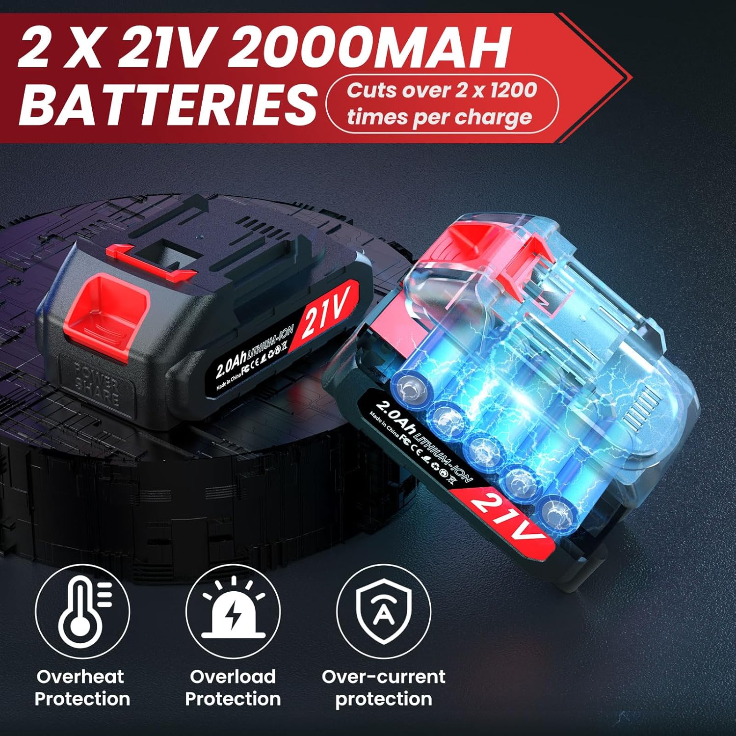 Forbici da Potatura a Batteria 21 V con Asta Estensibile da 2 m 16 81m2EKeiA5L. AC SL1500