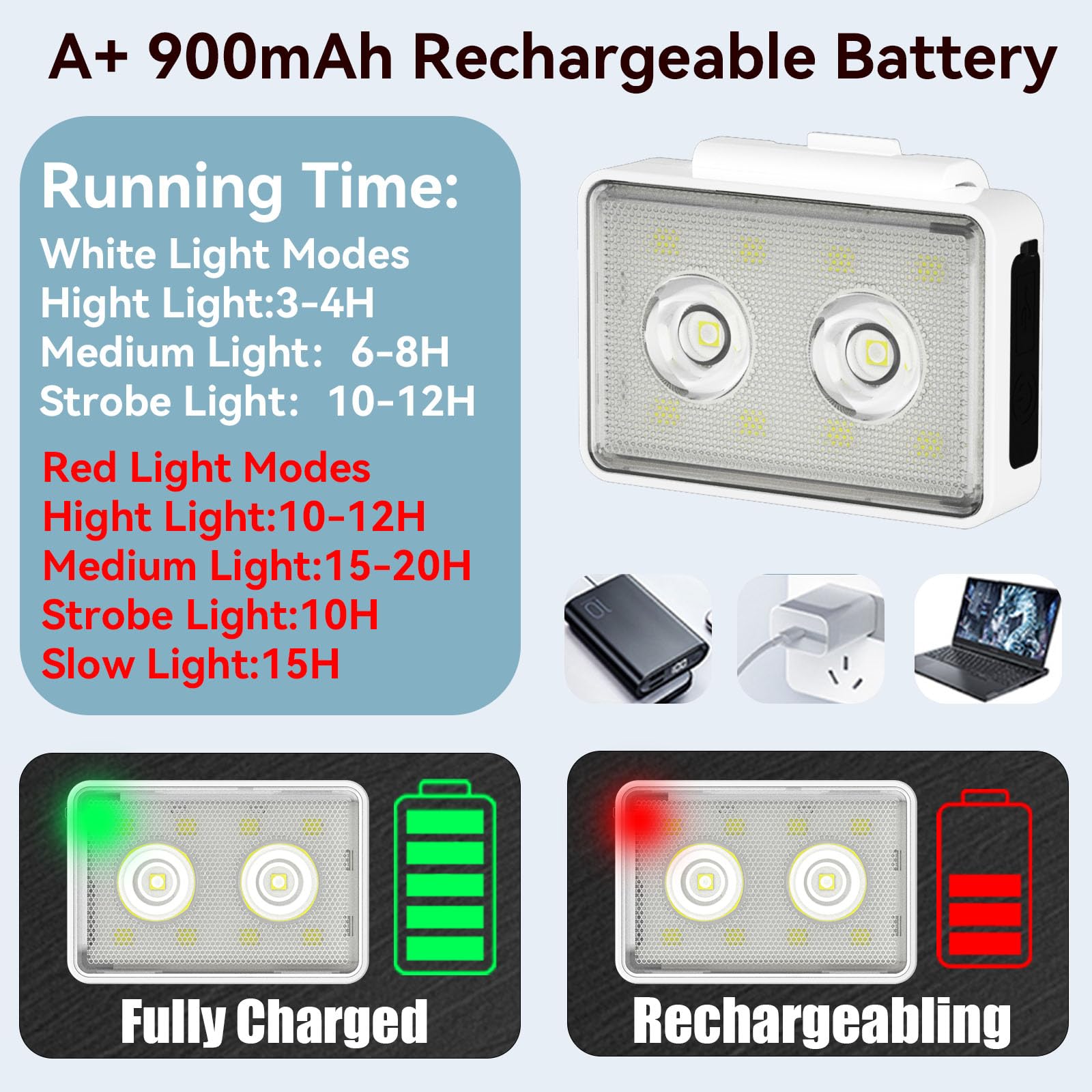 Lot de 2 éclairages de vélo rechargeables – Feux avant et arrière LED pour vélo, étanches, 3 modes, faciles à installer pour une conduite de nuit sûre, des trajets et du cyclisme