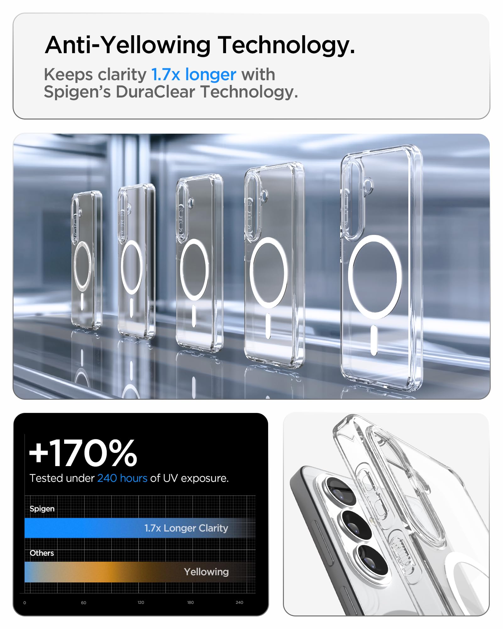 Spigen Ultra Hybrid MagFit Bundle - MagSafe Durchsichtige Hülle & Displayschutzfolie für Galaxy S26