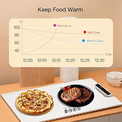 Miniatura 8 de Auyuiiy - Bandeja de calentamiento eléctrica con 3 temperaturas ajustables, calentador de alimentos 6 en 1 de silicona para fiestas, diseño plegable