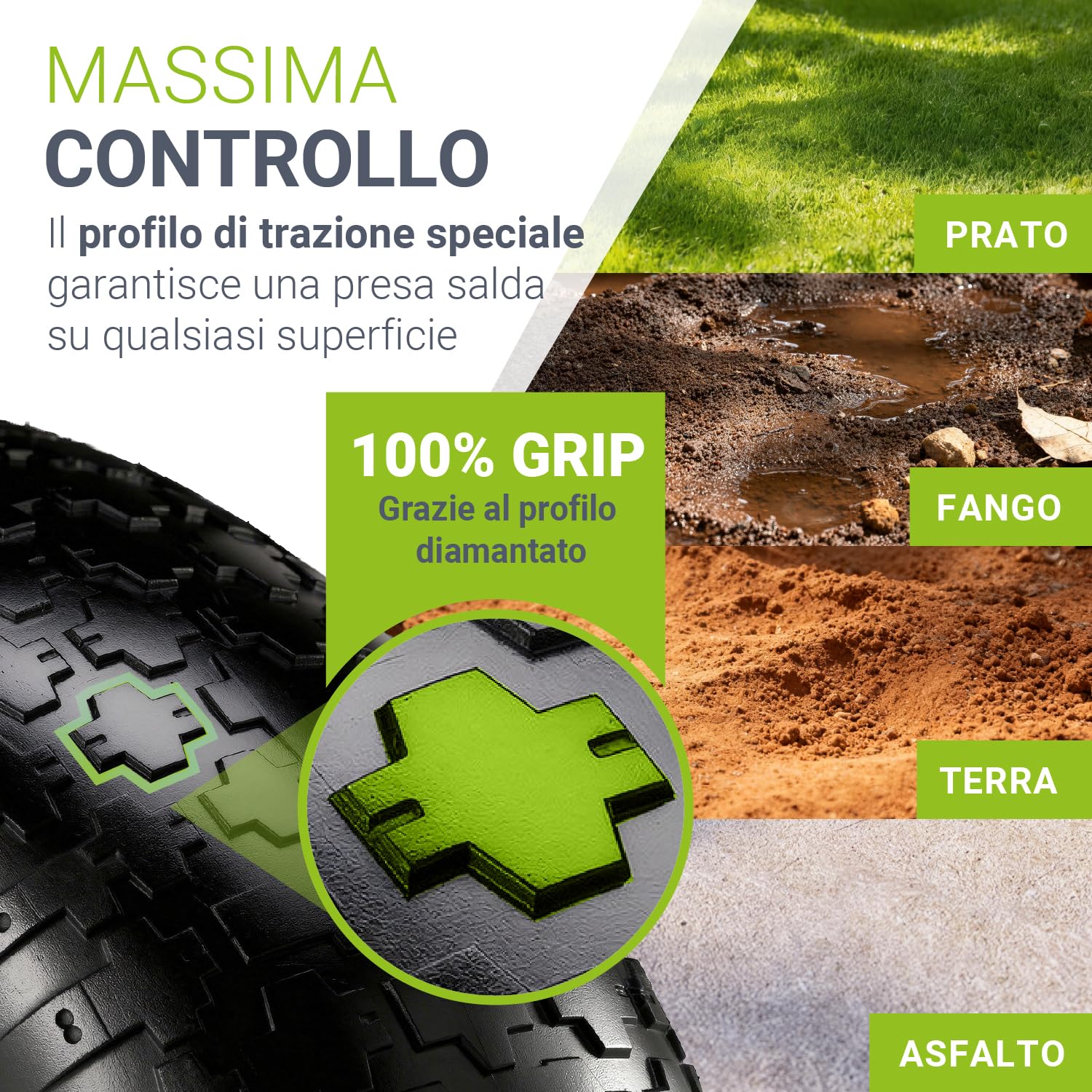 Juskys Carriola da Giardino | Volume 100 Litri | 210 kg | Ruote Pneumatiche Con Cerchio in Metallo | Vasca Zincata | Carriola a Spinta da Trasporto
