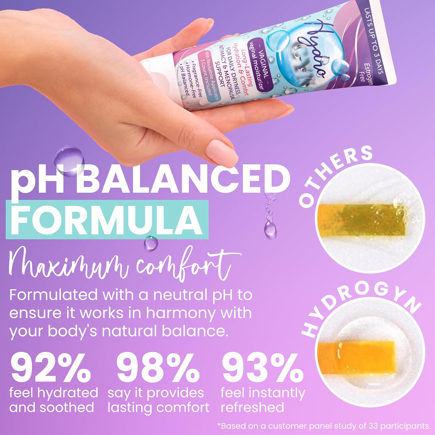 Hydro GYN Vaginal Moisturizer | Long Lasting for Intimacy & Vaginal Dryness | Hyaluronic Acid | Hormone Free | Pre and Post Menopausal | 4 oz Tube Includes Reusable Applicator - Image 3