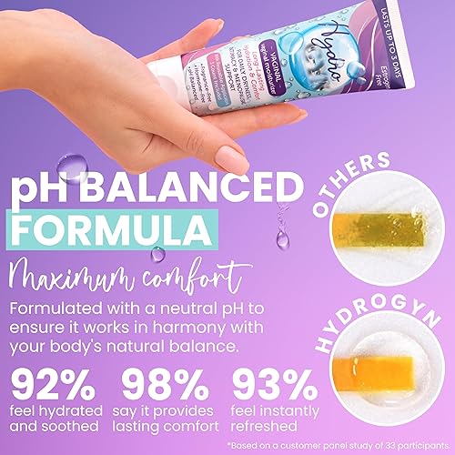 Miniatura 3 de Terramed Just Think Comfort Lubricante personal Hydro GYN