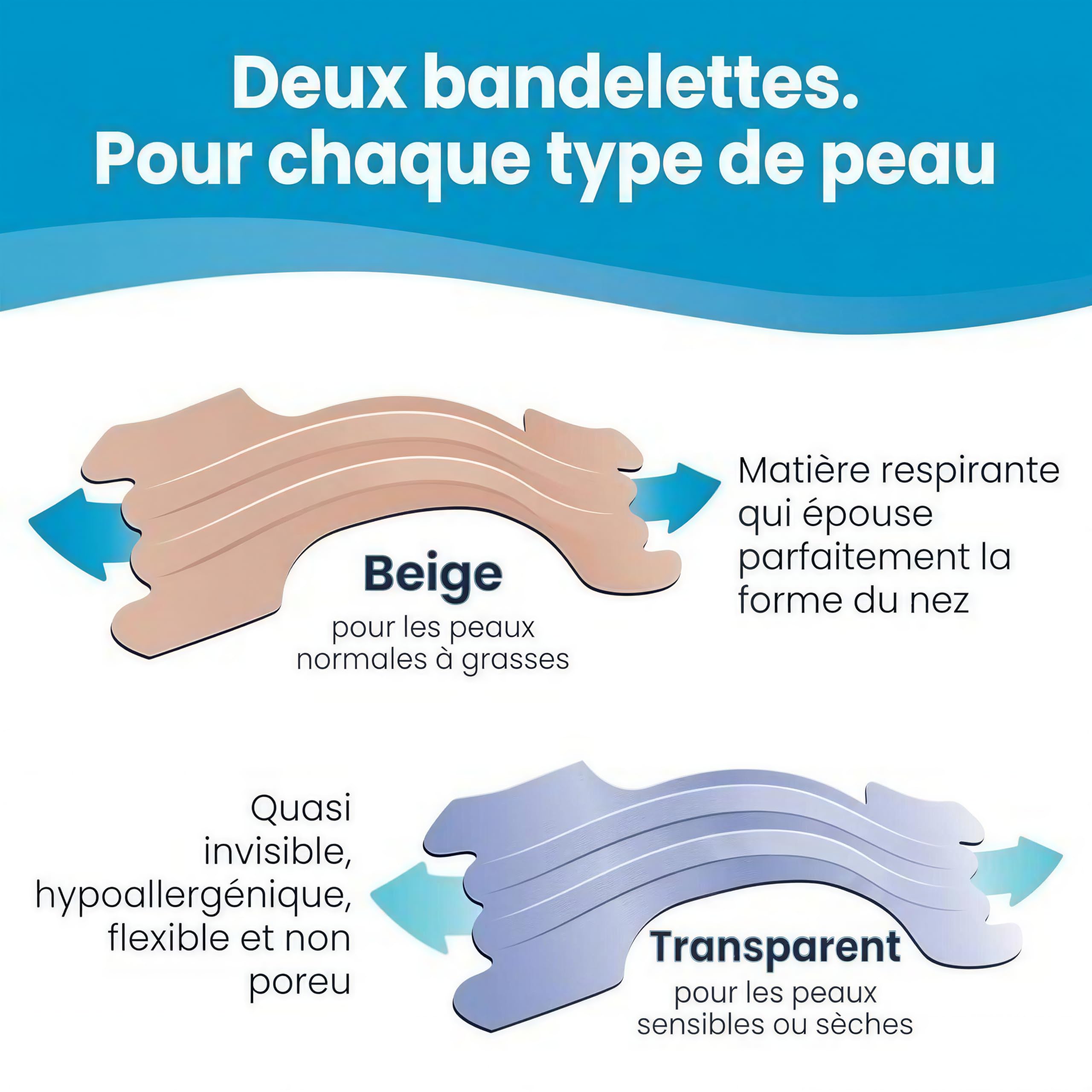 Breathe Right Original - Bandelette nasale - Taille Large - Sommeil : aide à réduire les ronflements - Rhume, allergies, sport : vous aide à mieux respirer - couleur peau, 30 pièces
