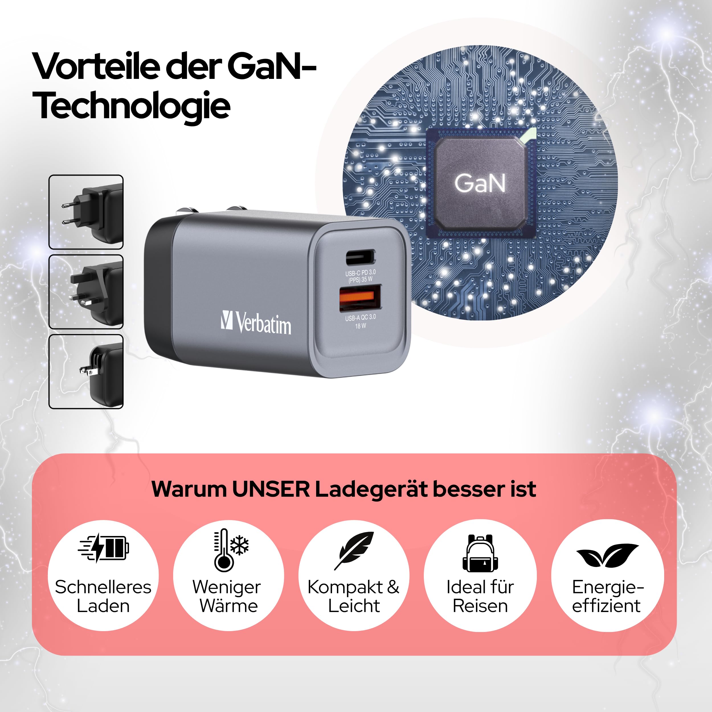 Verbatim GaN Charger 35 W – Bild 2