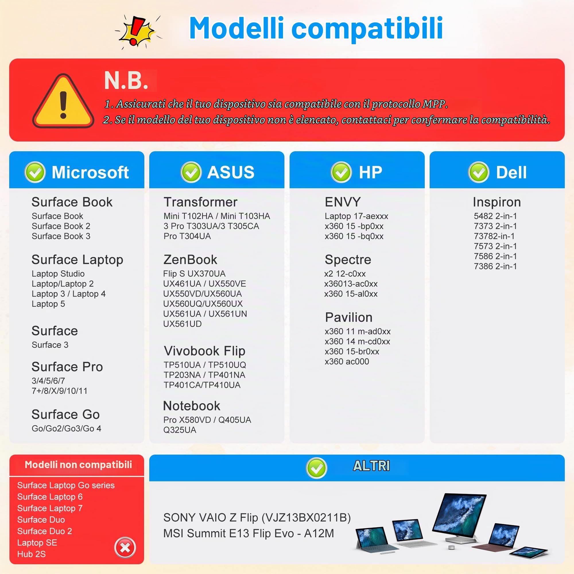 Penna per Surface Pro 11/10/9/8/7/X, Stylus Ricaricabile con Rigetto del Palmo, 4096 Livelli di Pressione, Magnetica per Surface Laptop 1-5, Surface Go 4/3/2, Book, Studio
