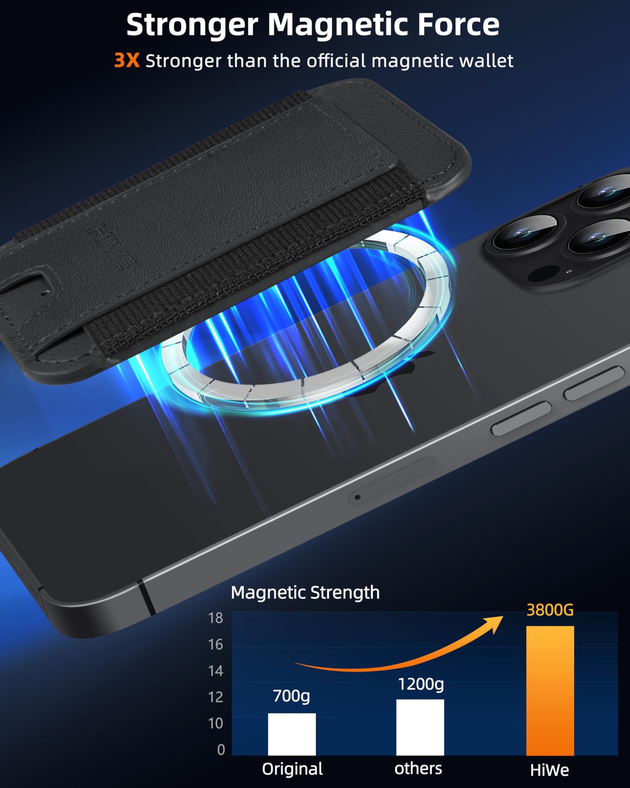 The Geo Wallet With MagSafe And Find My Is A Genius iPhone Accessory