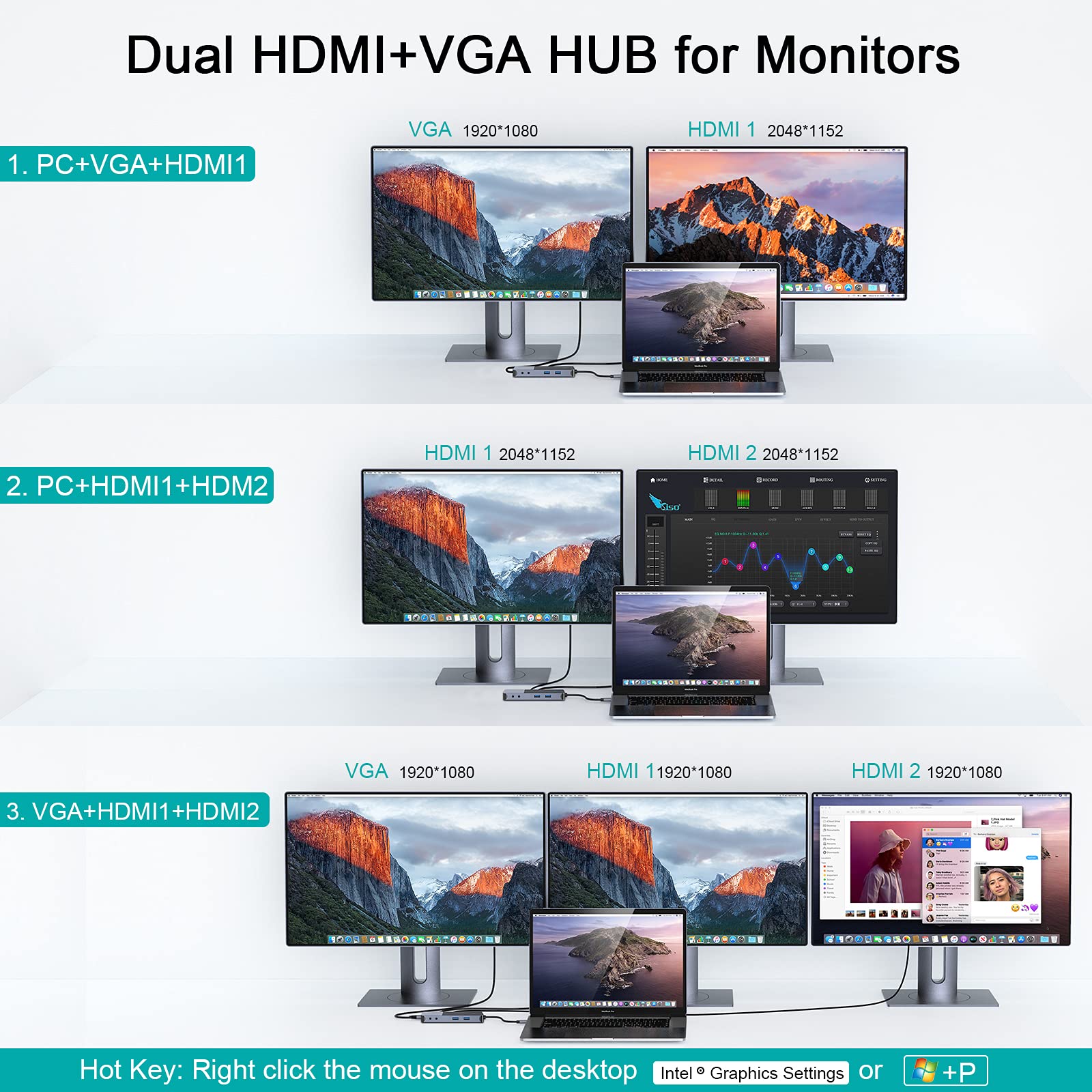 QGeeM Docking Station, USB C Hub 3.0 a Adattatore Dual HDMI VGA Con MacBook, Dell, HP, ThinkPad, Tutti i Laptop USB 3.0