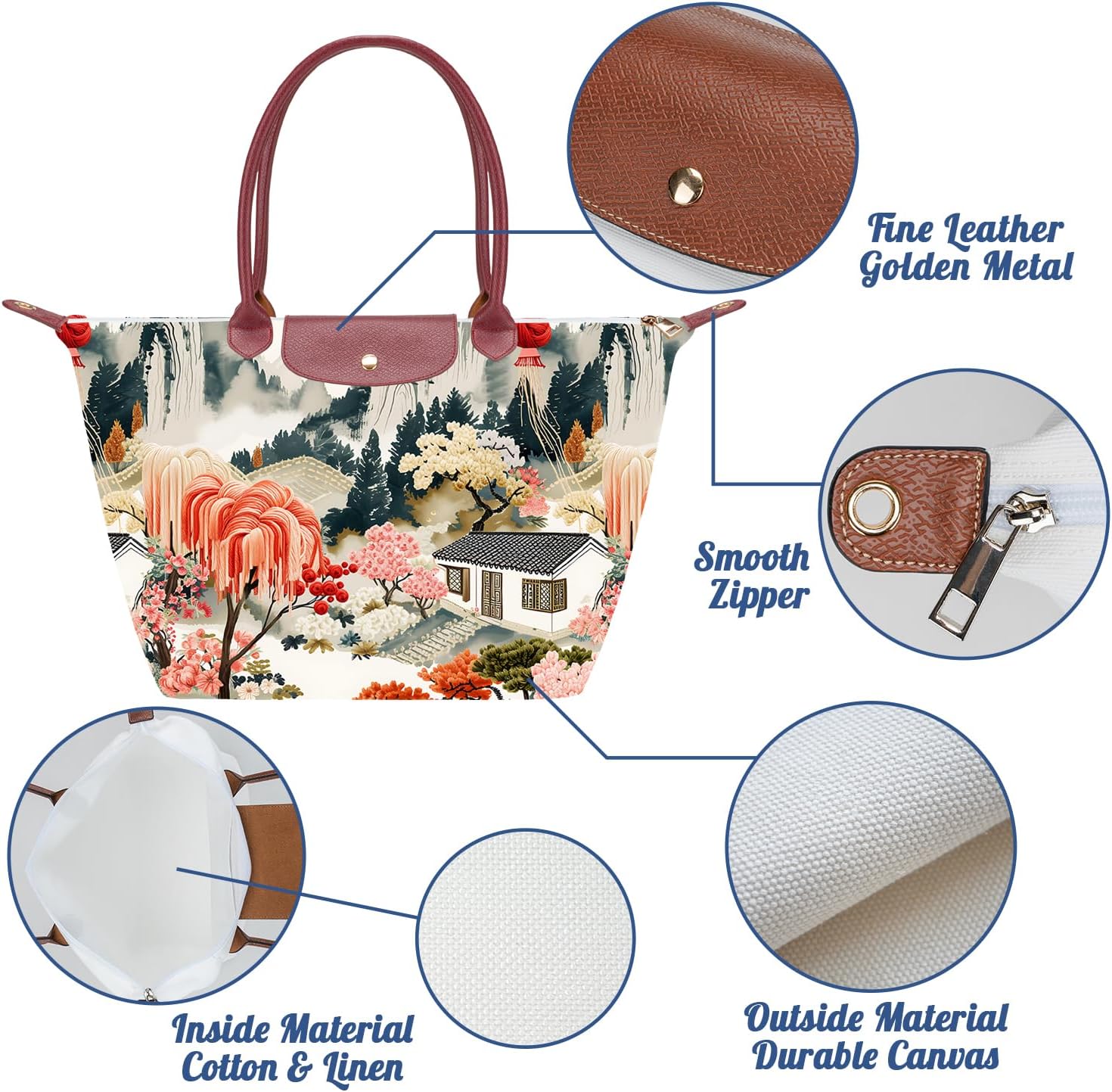 Medium Foldable Tote Bag with Zipper for Women, Fashion Canvas Bag - Image 4