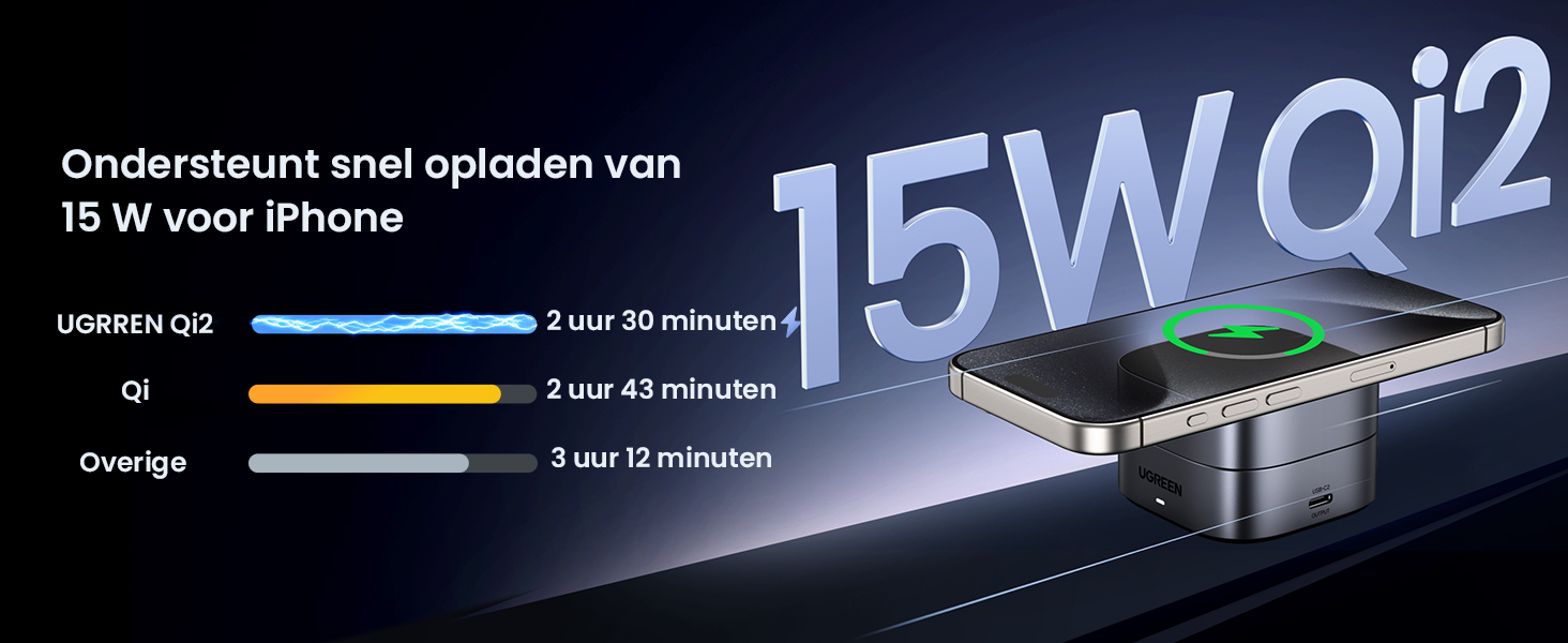 UGREEN MagFlow 2-in-1 Wireless Charger (Qi2 15W, MagSafe Compatible, Foldable) U UGREEN MagFlow 2-in-1 Wireless Charger (Qi2 15W, MagSafe Compatible, Foldable) U