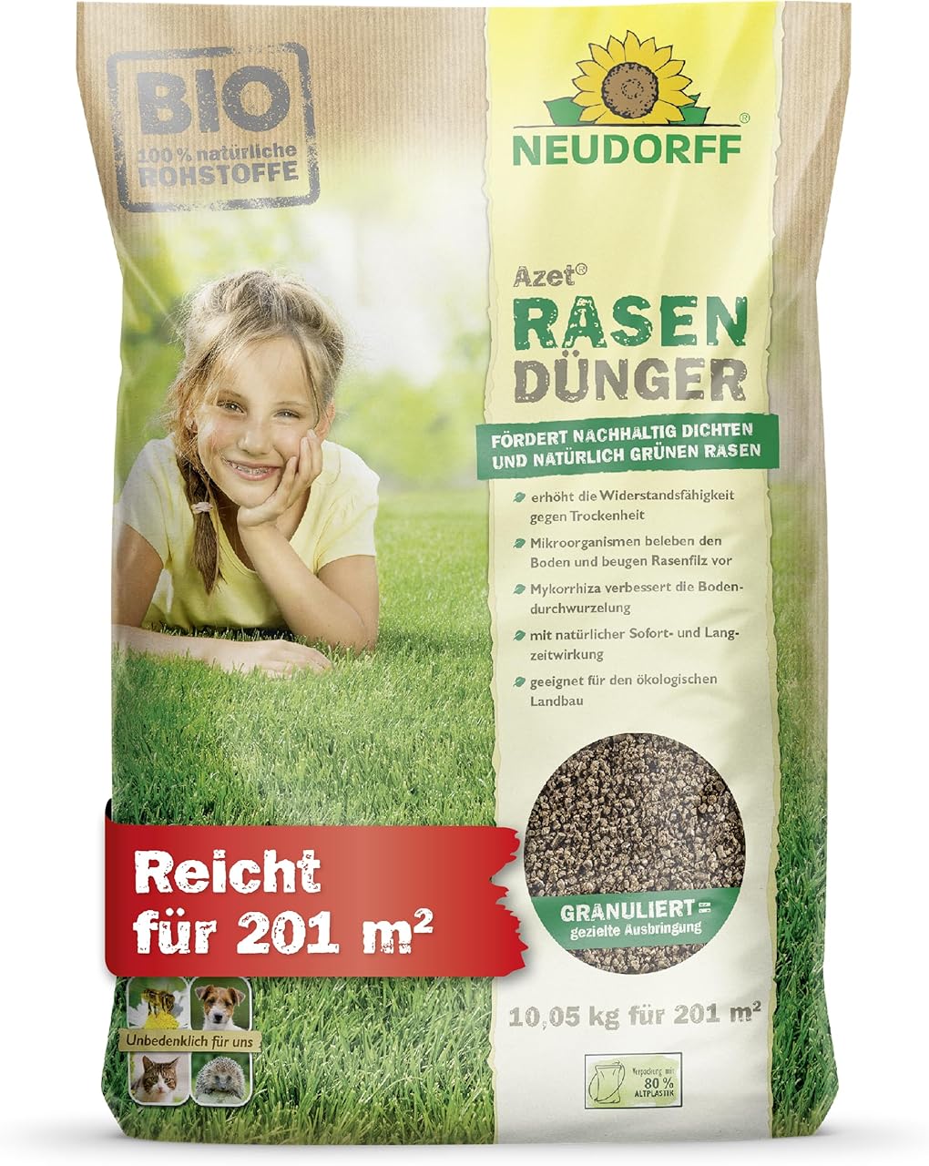 Premium und Mittelklasse Bio Rasendünger Test Neudorff Azet, mit DIN-Norm-Backbone und Käufer-Pattern 2026