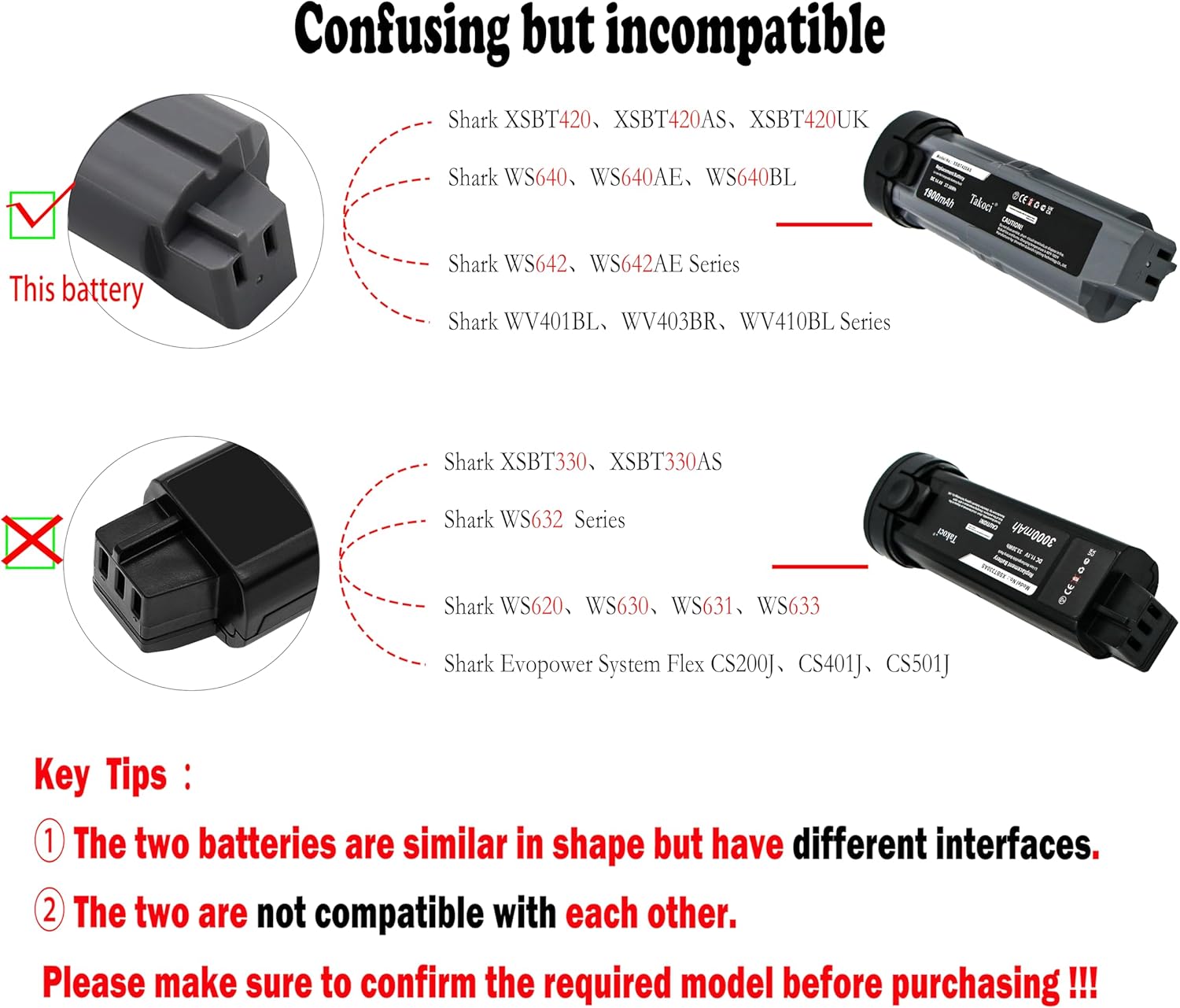 Replacement XSBT420 Battery for S Hark WS642 WS640 XSBT420UK XSBT420AS Cordless Vacuum Cleaner 14.4V 1900mAh