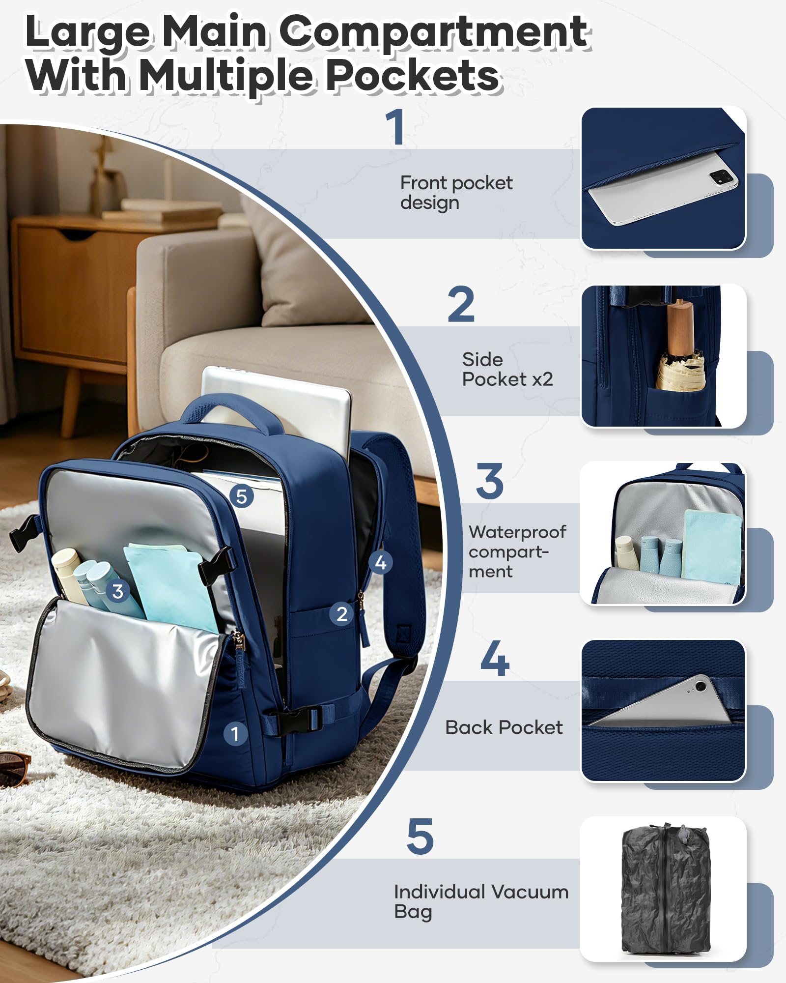BJLFS Plecak próżniowy torba podróżna z pompką Ryanair torby kabinowe 40 x 30 x 20 cm torba podręczna Wizzair Easyjet Vueling bagaż podręczny worki próżniowe do podróży wodoodporny plecak na laptopa