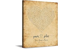 Custom Canvas Photo Prints: Heart-Shaped Keepsakes for Unforgettable Memories