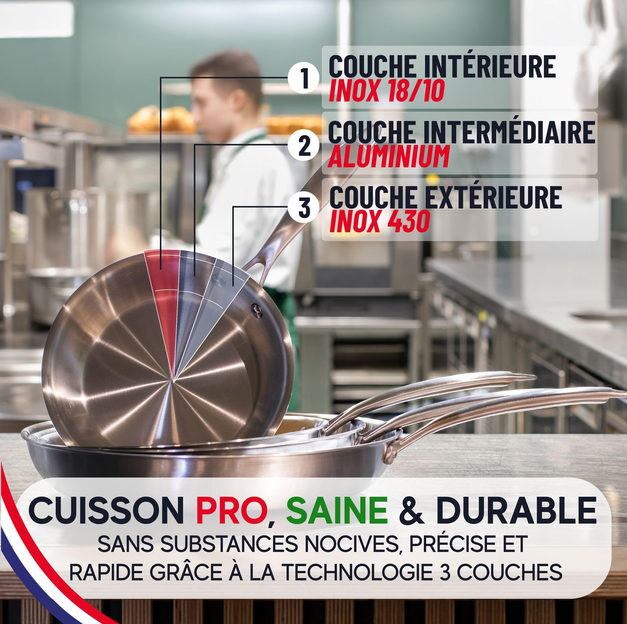 MENASTYL - Batterie de cuisine 7 pièces inox 18/10 Triply tous feux dont induction fabriquée en France sans PFAS - Compatible lave-vaisselle - 3 poêles, 3 casseroles, 1 wok - Poignée rivetée - 6014203