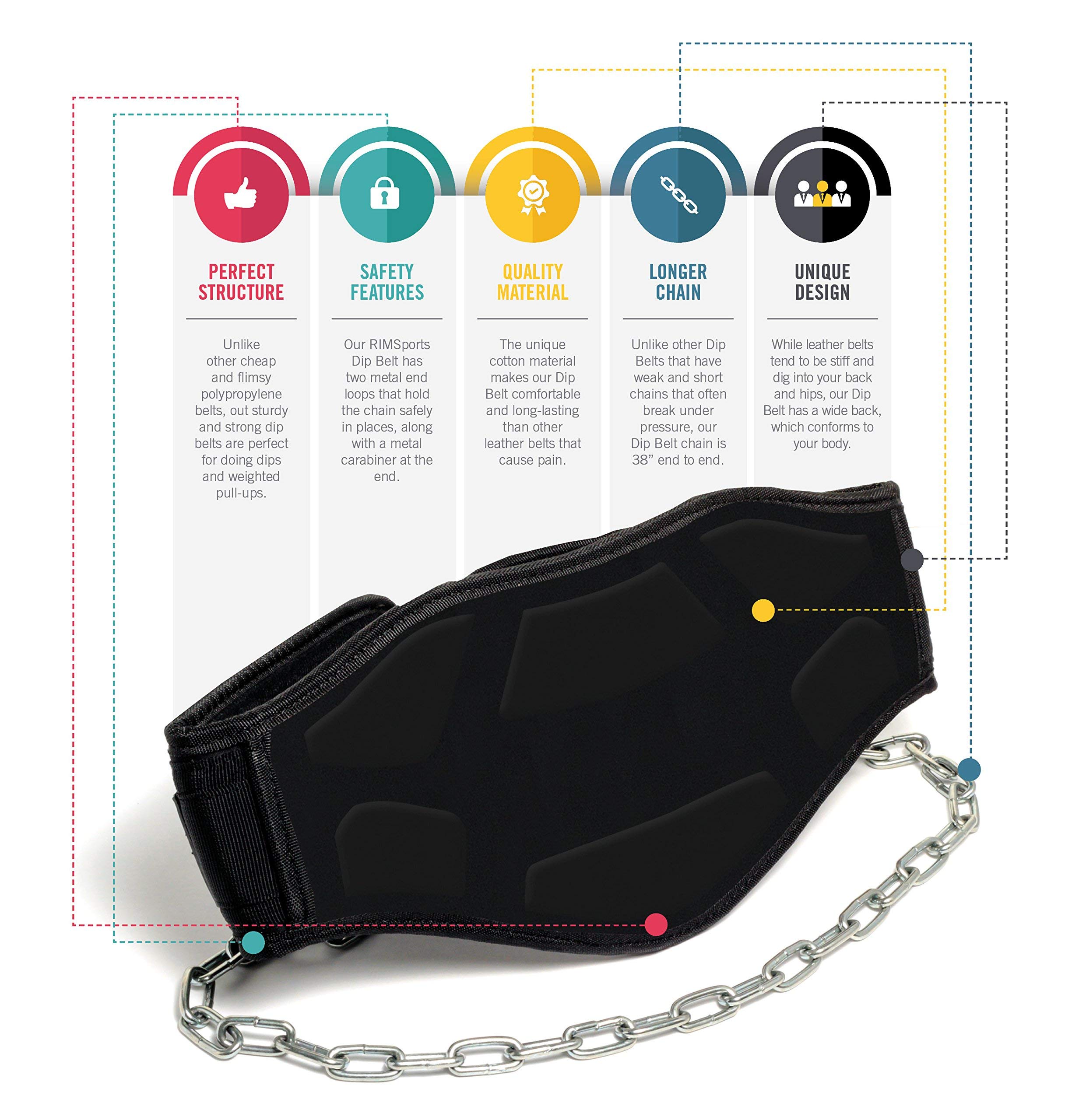 RIMSports Premium Dip Belt with Chain Weight Belt with Chain for