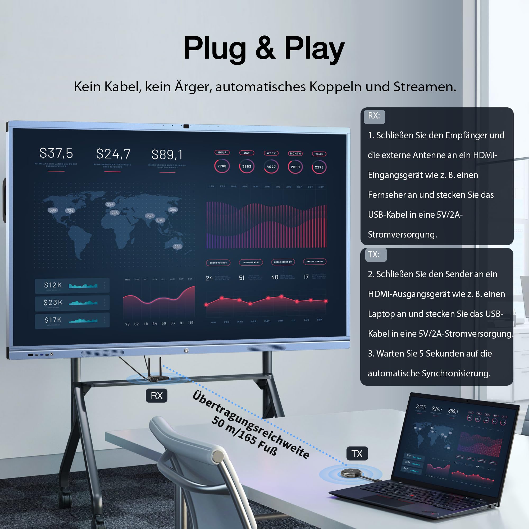 Draadloze HDMI Zender En Ontvanger 4K 5G Dual Screen - 50M Bereik, Plug & Play Voor Netflix, YouTube, SkyQ En Gaming