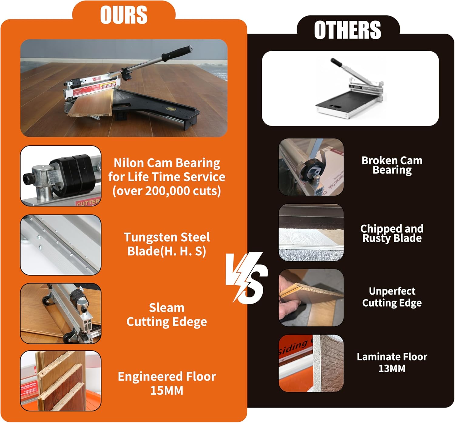 Laminate Floor Cutter, 13” Vinyl Floor Cutter with Wheels – Easy Angle & Length Cutting, Flooring Tools - Cuts Laminate Floor, Engineered Wood, LVP, LVT, VCT, SPC, WPC, HSS Blade/LED Light