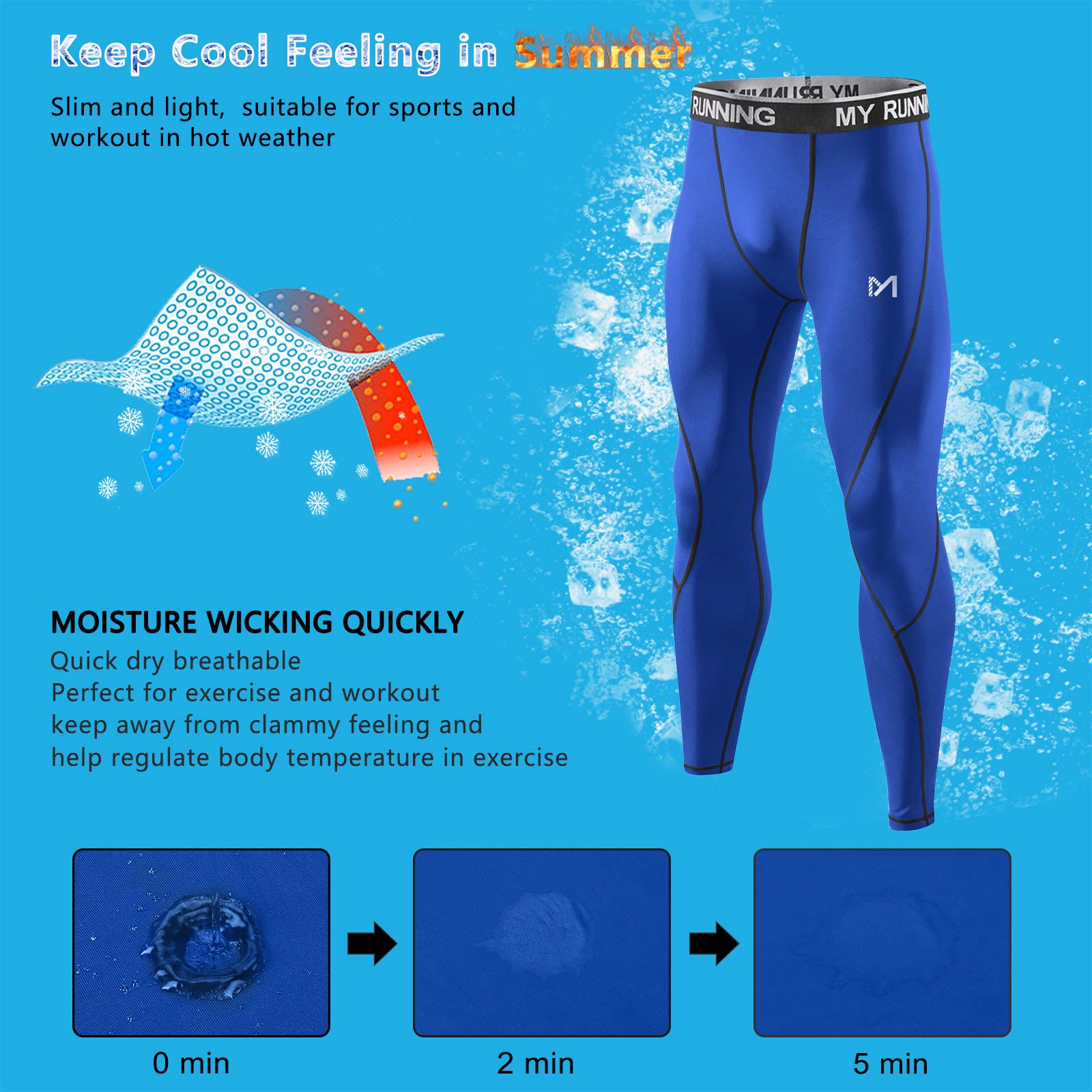 MEETYOO Legging Homme,Sport Pantalons et Compression sous-vêtement de Sport Fitness Musculation Respirant Base Layer pour Running Jogging Cyclisme Course