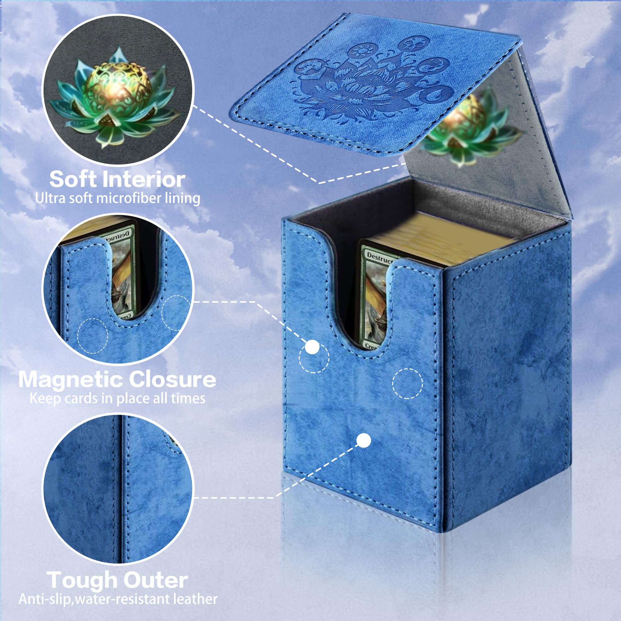 MTG Commander Deck Box - Black Lotus Design -6