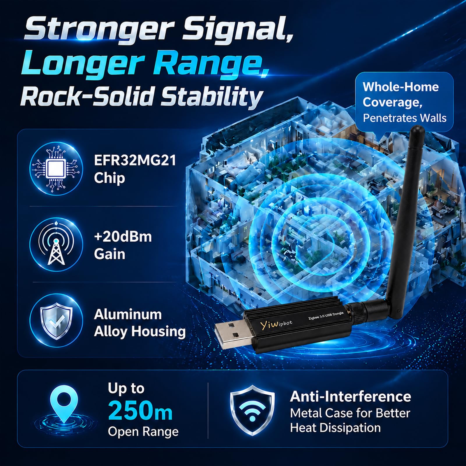 Zigbee 3.0 USB Dongle EFR32MG21, antenna 3dBi universale Zigbee Gateway Coordinatore per Home Assistant & Zigbee2MQTT