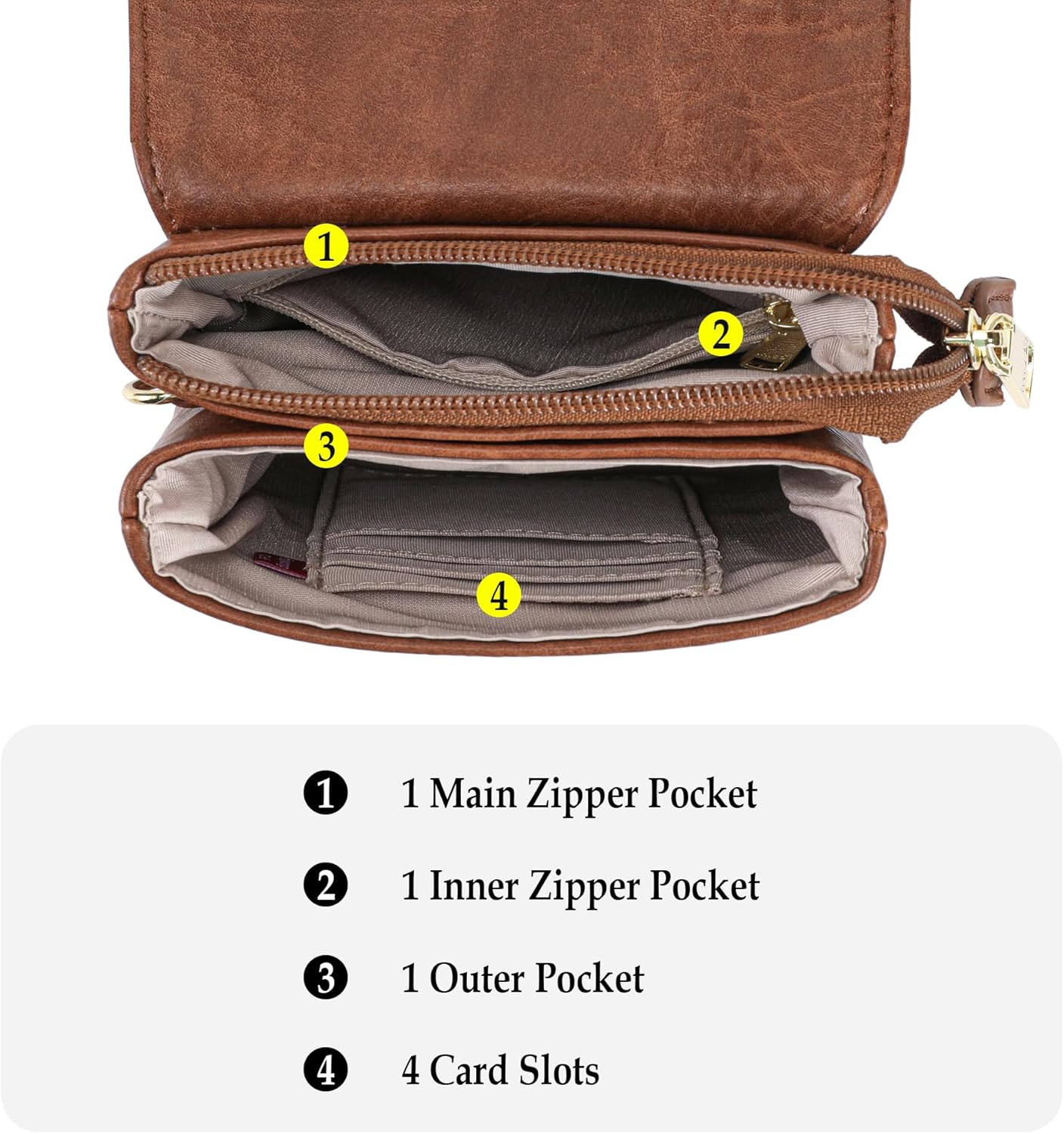 MINICAT Small Crossbody Bags for Women Cell Phone Bag Vegan Leather Cross Body Purse Wallet Purses - Image 5