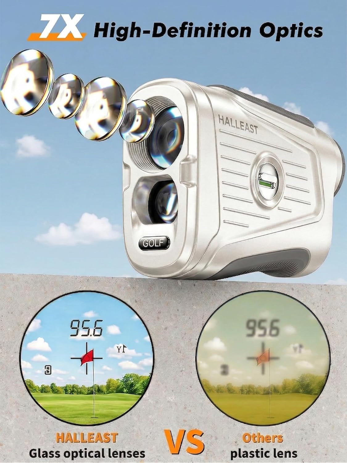 Golf Rangefinder with Slope, 7X | 1300Y | Magnetic | Fast Flag Lock Vibration | USB-C Rechargeable | Waterproof | Compact | Easy-to-Use Range Finder Golf