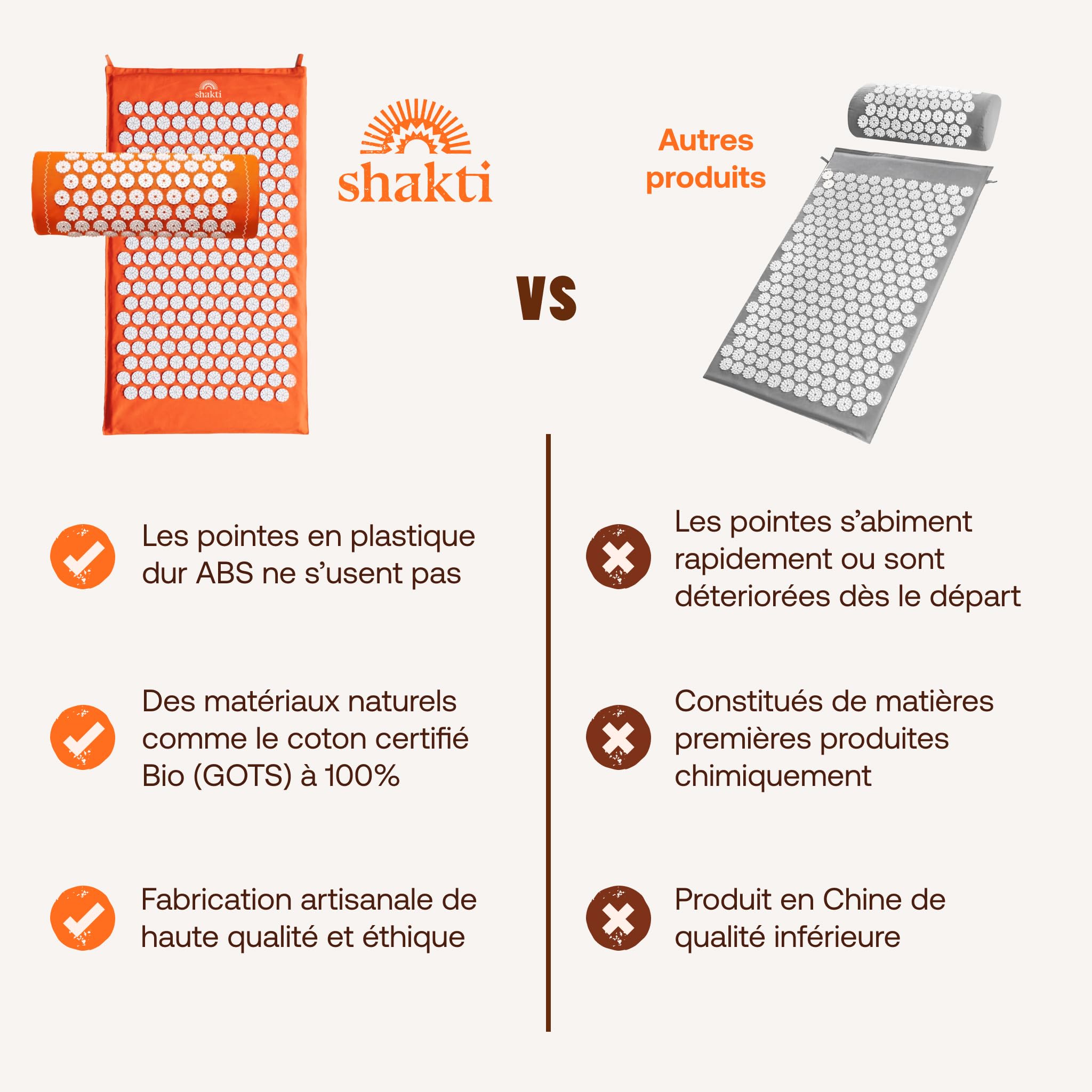 ShaktiMat [L'original] Tapis + Coussin Acupression - Soulage douleur dans le Dos, Pieds, Nuque, Jambes - Améliore circulation sanguine & Sommeil - Coton Biologique - Fabrication éthique - Noir