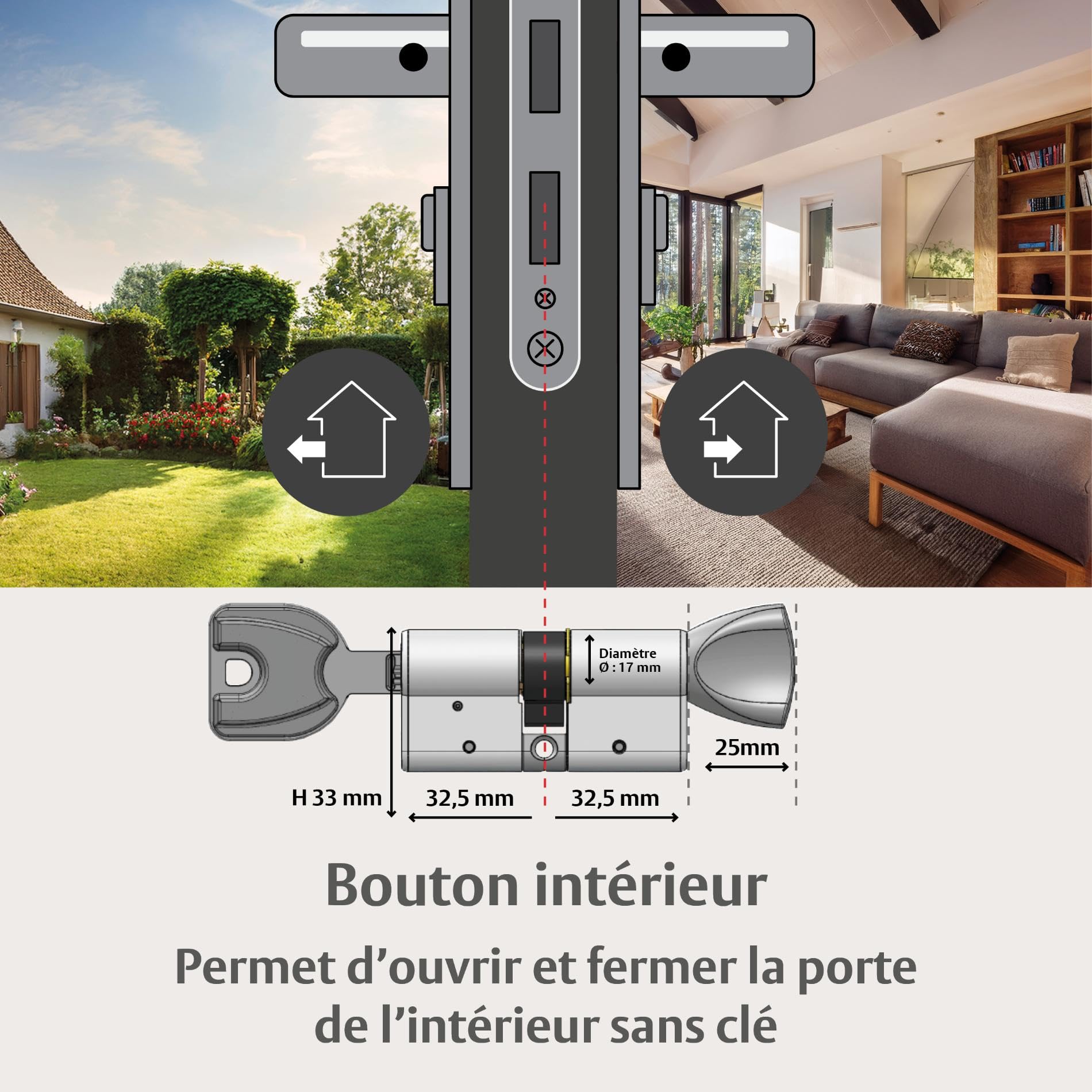 Vachette RADIALis - Cylindre de Serrure à Bouton 32,5x32,5mm, Sécurité Maximale - Anti perçage, bumping, crochetage, casse - Porte extérieure, porte d'entrée - 3 Clés Incopiables, Carte de Propriété